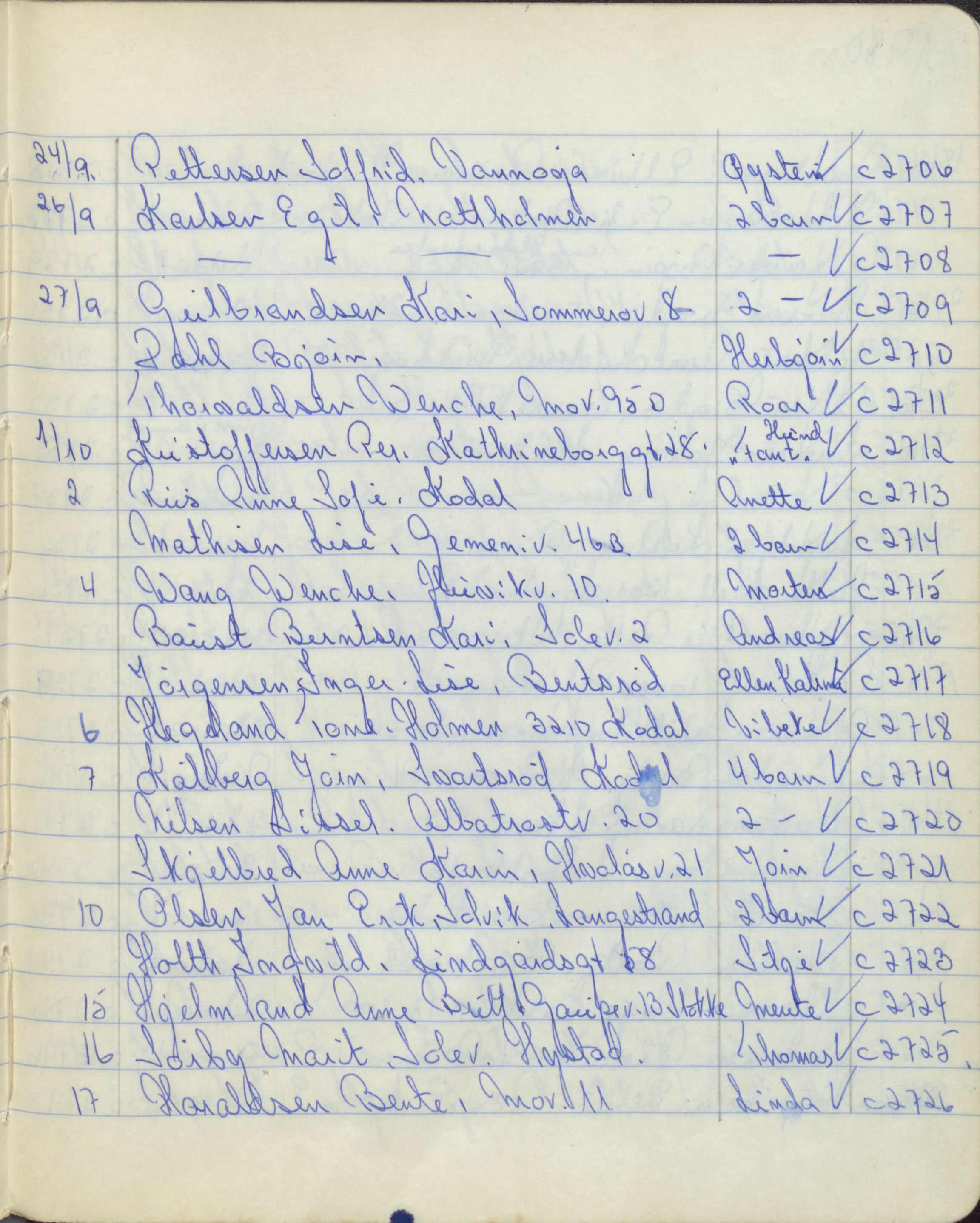 Pa 1494 - Jørgensen, Antonius. Fotograf, VEMU/A-2760/F/Fa, 1927-2004, p. 3171