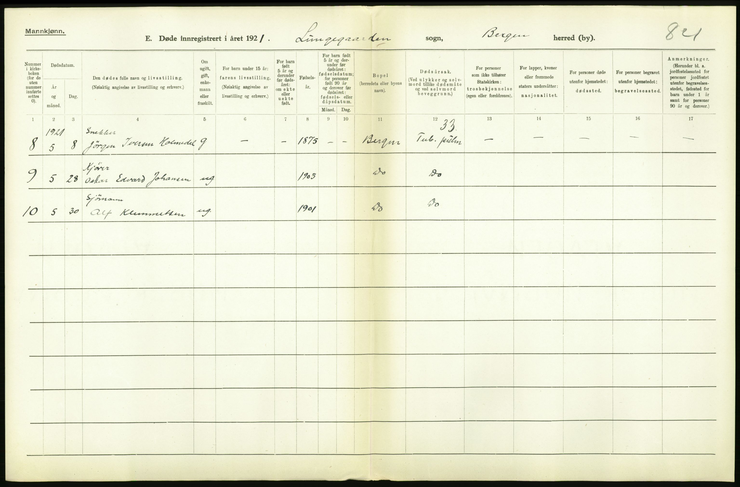 Statistisk sentralbyrå, Sosiodemografiske emner, Befolkning, AV/RA-S-2228/D/Df/Dfc/Dfca/L0036: Bergen: Døde., 1921, p. 148