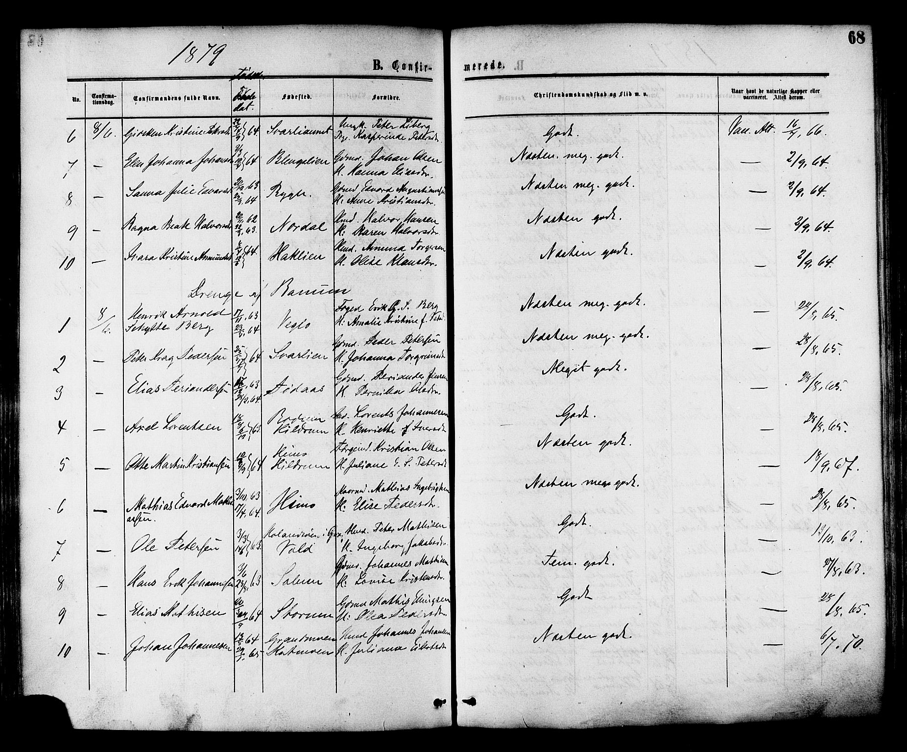 Ministerialprotokoller, klokkerbøker og fødselsregistre - Nord-Trøndelag, SAT/A-1458/764/L0553: Parish register (official) no. 764A08, 1858-1880, p. 68