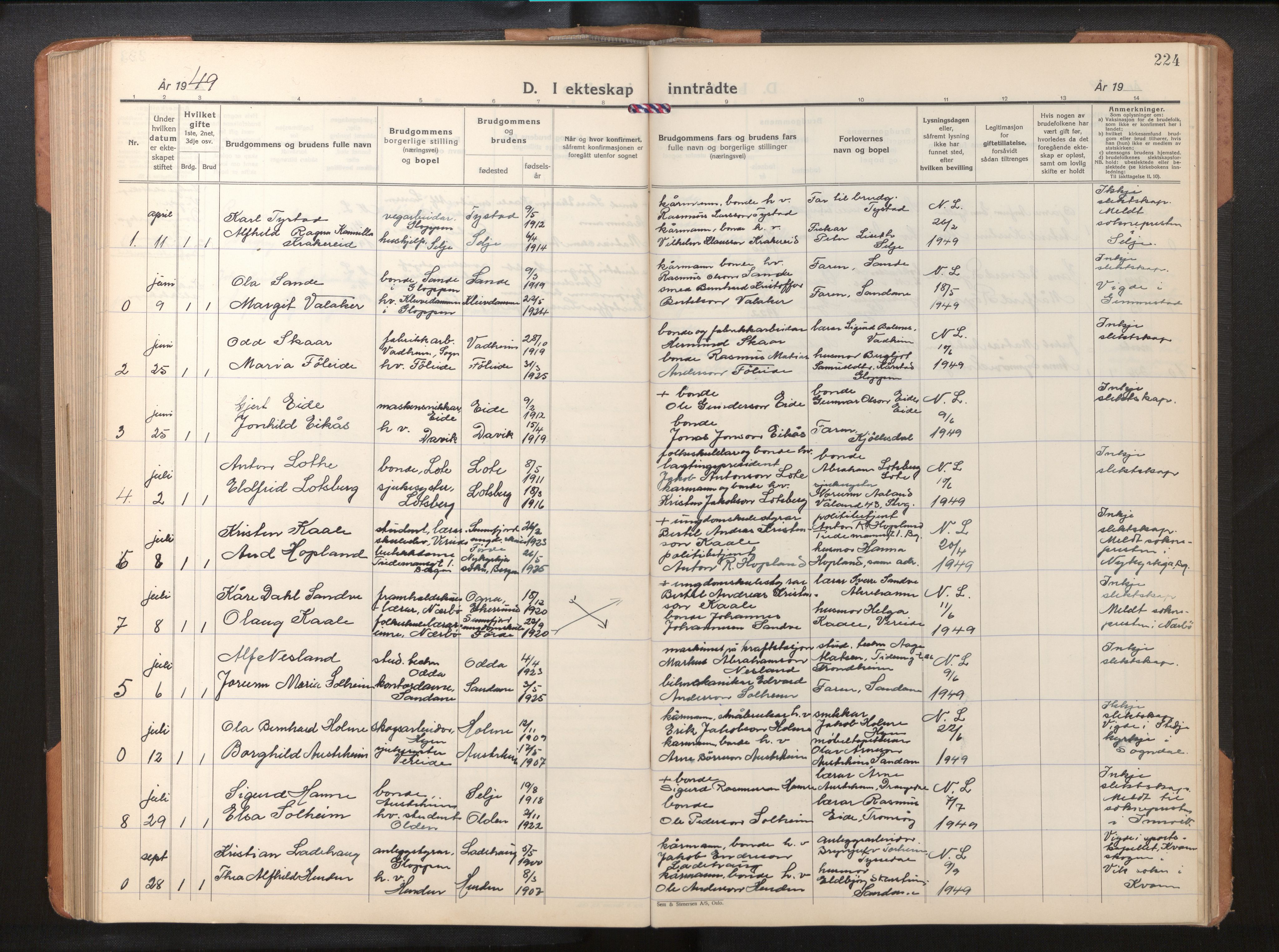 Gloppen sokneprestembete, AV/SAB-A-80101/H/Hab/Habb/L0005: Parish register (copy) no. B 5, 1931-1953, p. 223b-224a