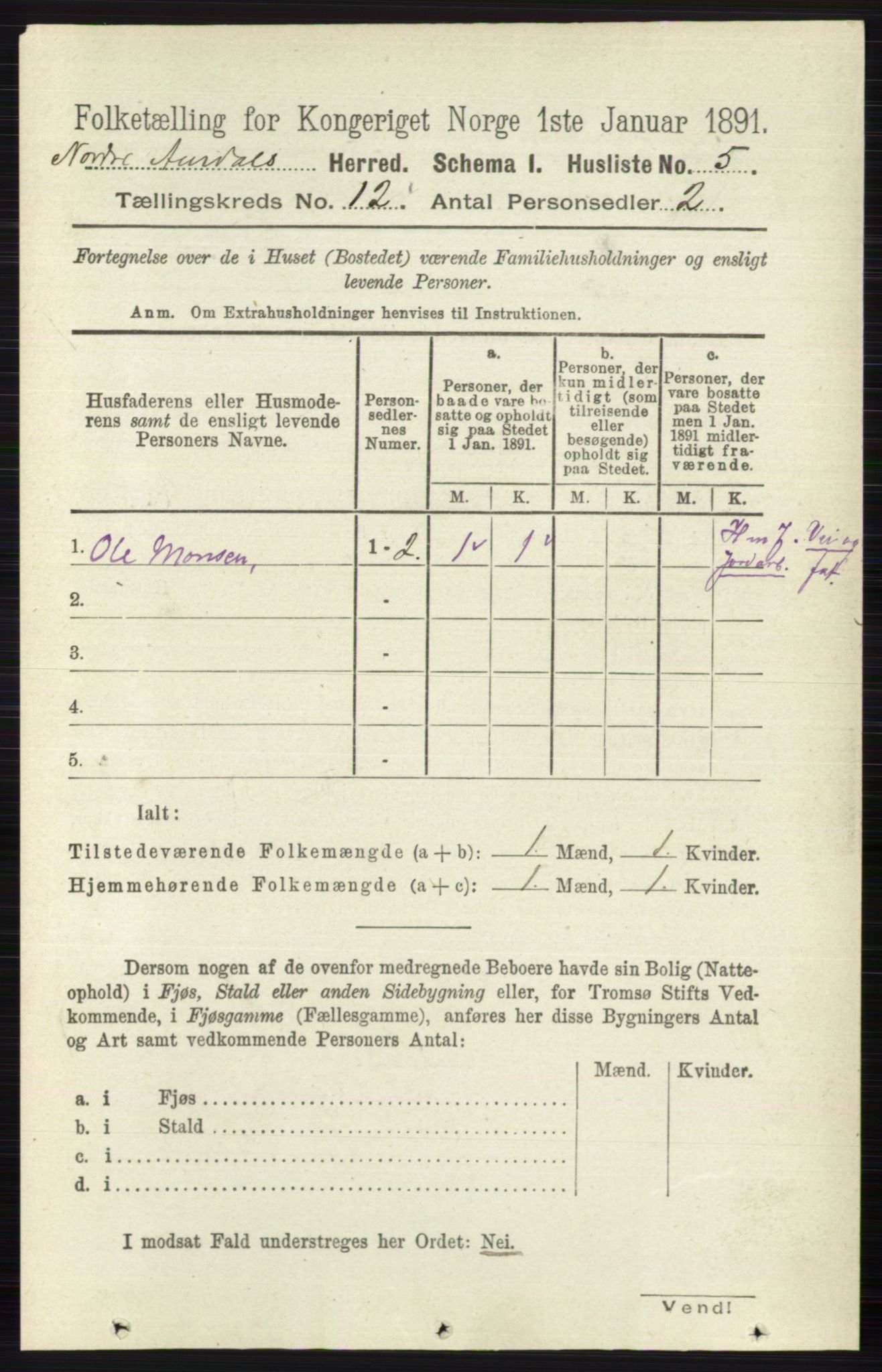 RA, 1891 census for 0542 Nord-Aurdal, 1891, p. 4468