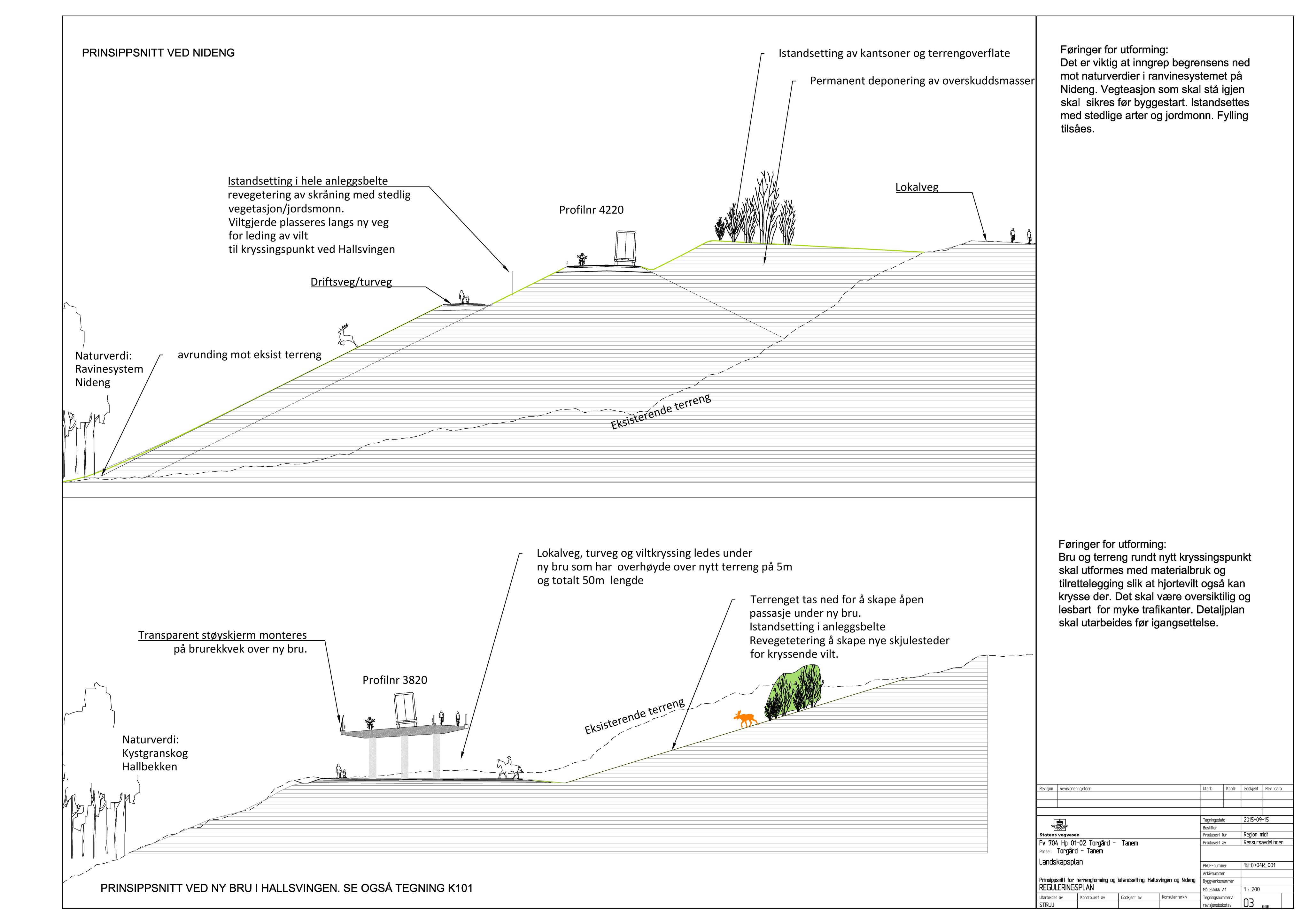 Klæbu Kommune, TRKO/KK/02-FS/L008: Formannsskapet - Møtedokumenter, 2015, p. 4662