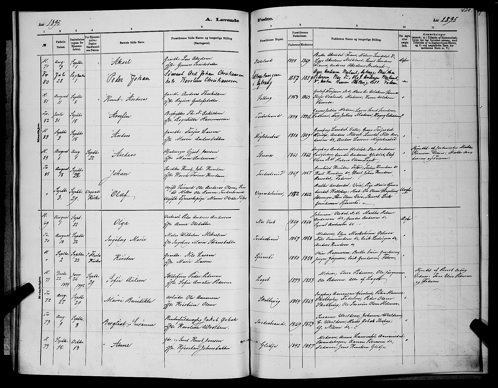 Holt sokneprestkontor, AV/SAK-1111-0021/F/Fb/L0010: Parish register (copy) no. B 10, 1883-1896, p. 130