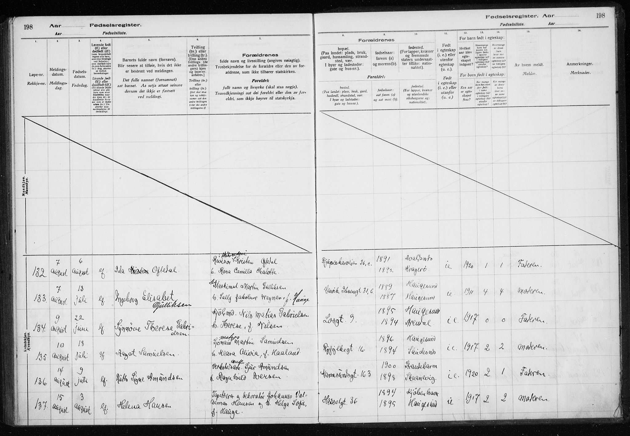 Haugesund sokneprestkontor, AV/SAST-A -101863/I/Id/L0004: Birth register no. 2, 1919-1923, p. 198