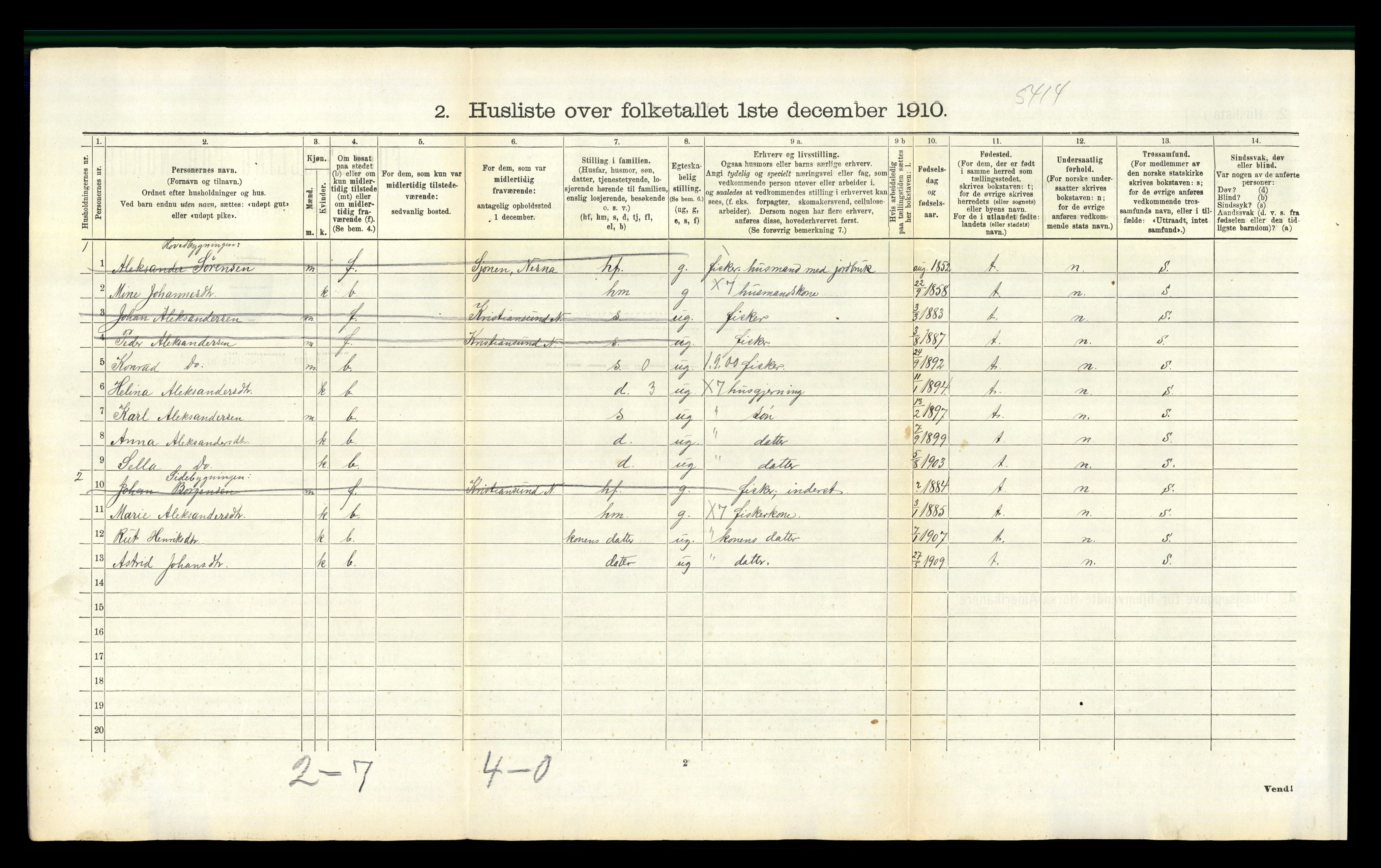 RA, 1910 census for Brønnøy, 1910, p. 1024