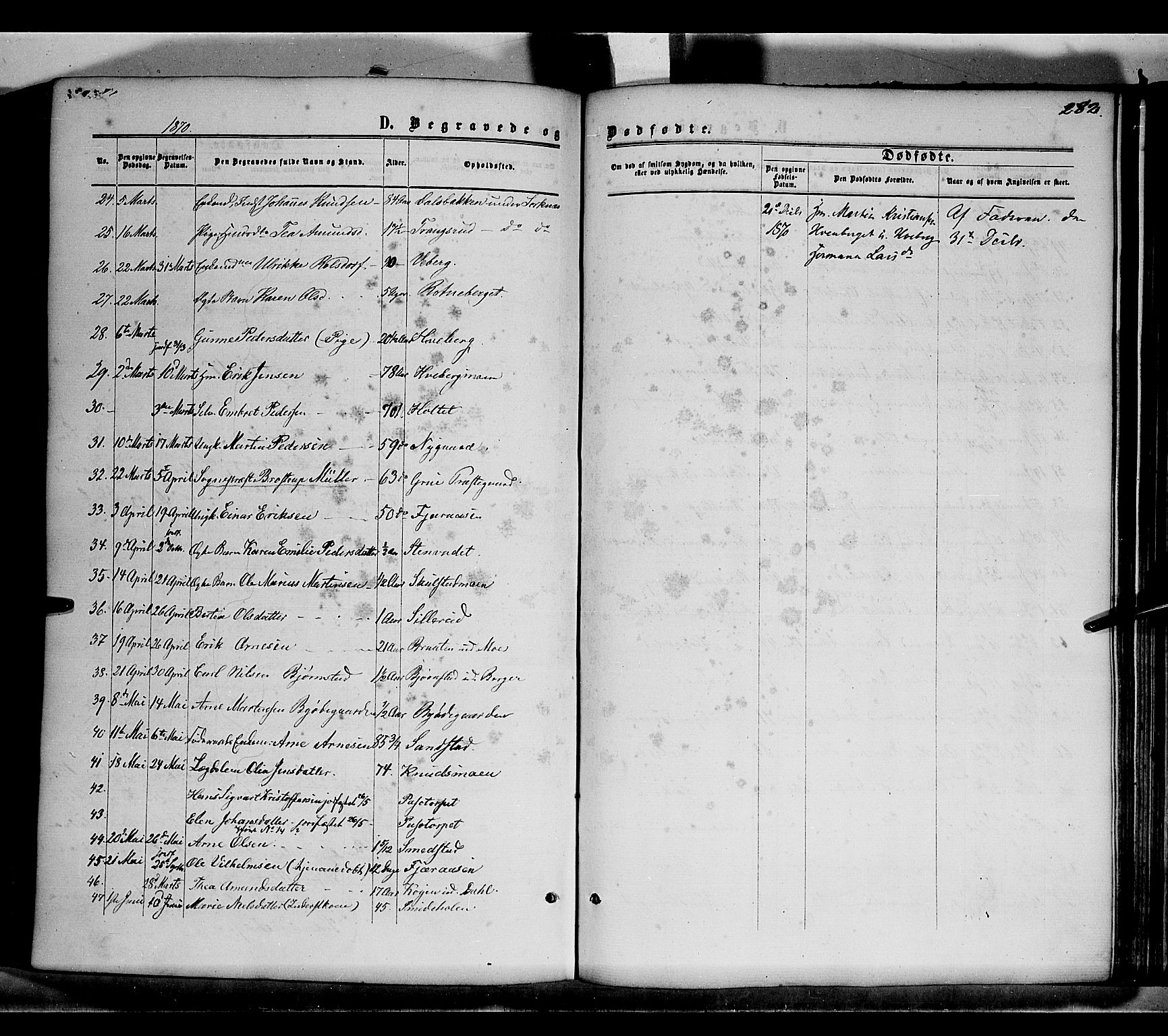 Grue prestekontor, SAH/PREST-036/H/Ha/Haa/L0010: Parish register (official) no. 10, 1864-1873, p. 282