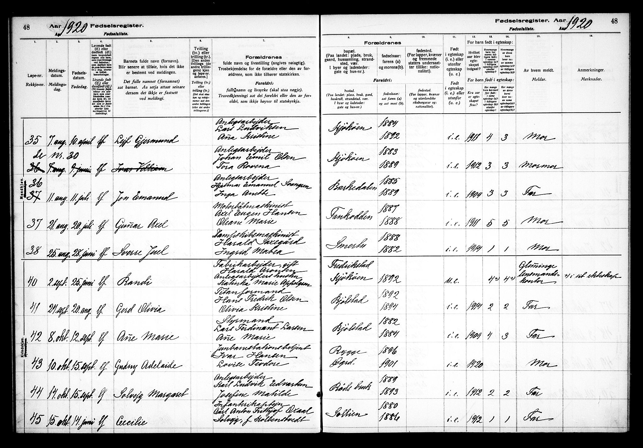 Kråkerøy prestekontor Kirkebøker, AV/SAO-A-10912/J/Ja/L0001: Birth register no. 1, 1916-1938, p. 48