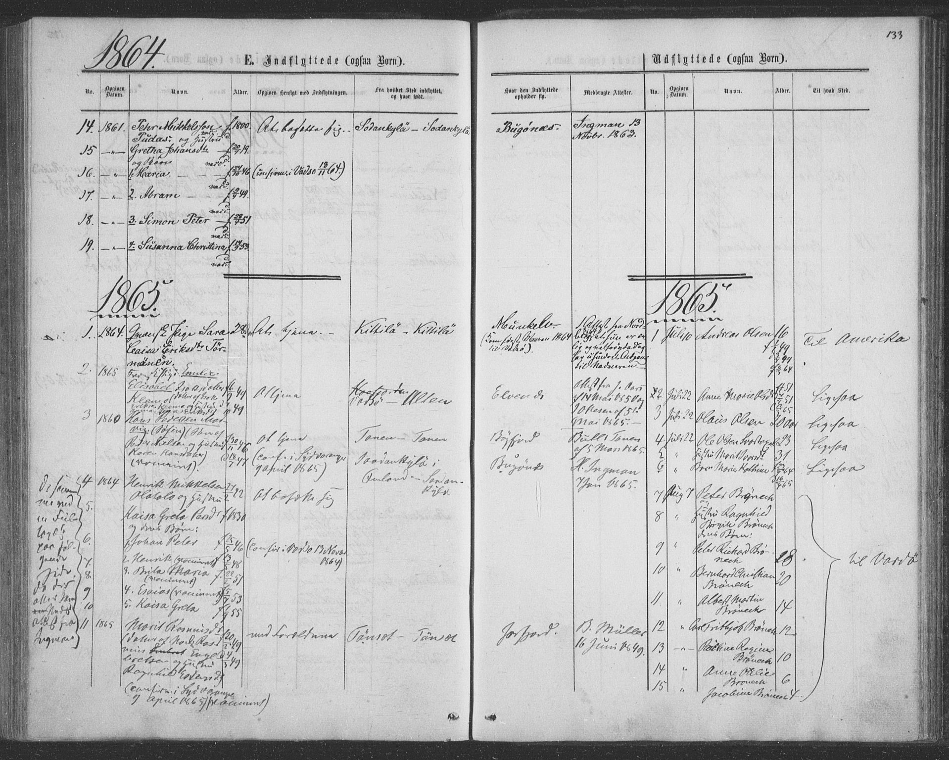 Sør-Varanger sokneprestkontor, SATØ/S-1331/H/Ha/L0001kirke: Parish register (official) no. 1, 1863-1872, p. 133