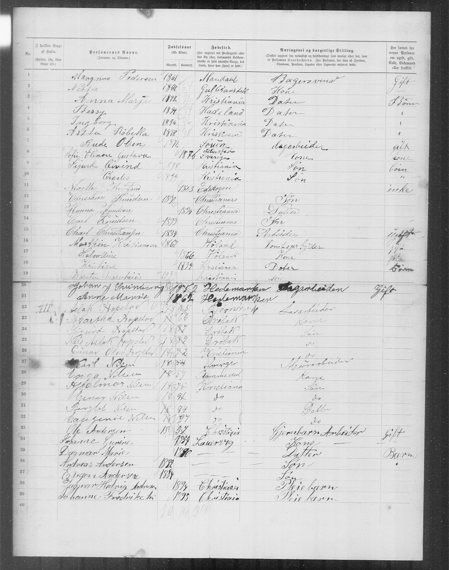 OBA, Municipal Census 1899 for Kristiania, 1899, p. 12700