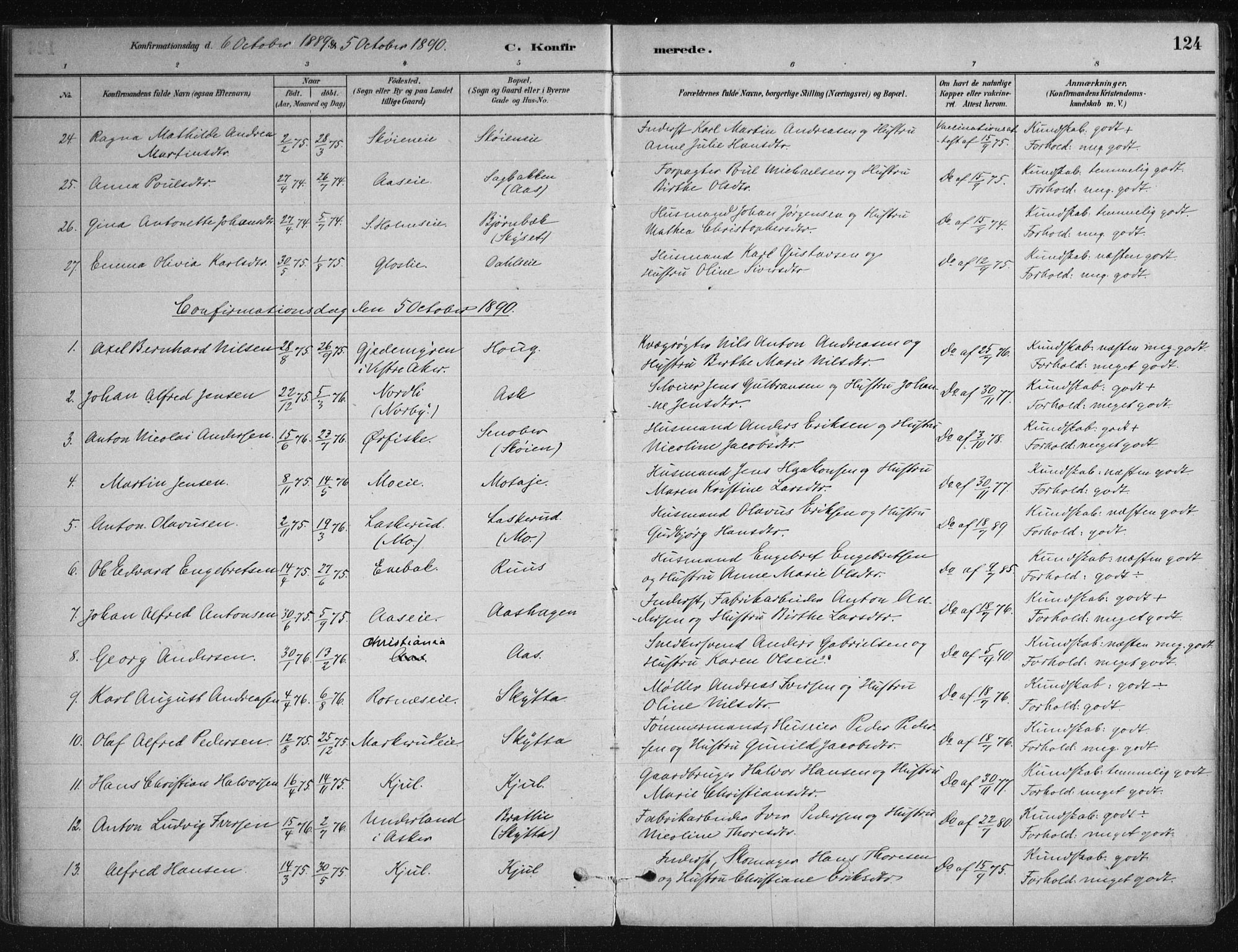Nittedal prestekontor Kirkebøker, SAO/A-10365a/F/Fa/L0007: Parish register (official) no. I 7, 1879-1901, p. 124