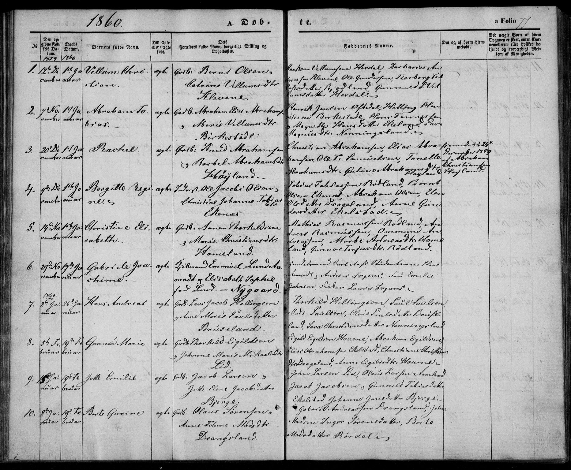 Lyngdal sokneprestkontor, AV/SAK-1111-0029/F/Fa/Fac/L0009: Parish register (official) no. A 9, 1852-1864, p. 77