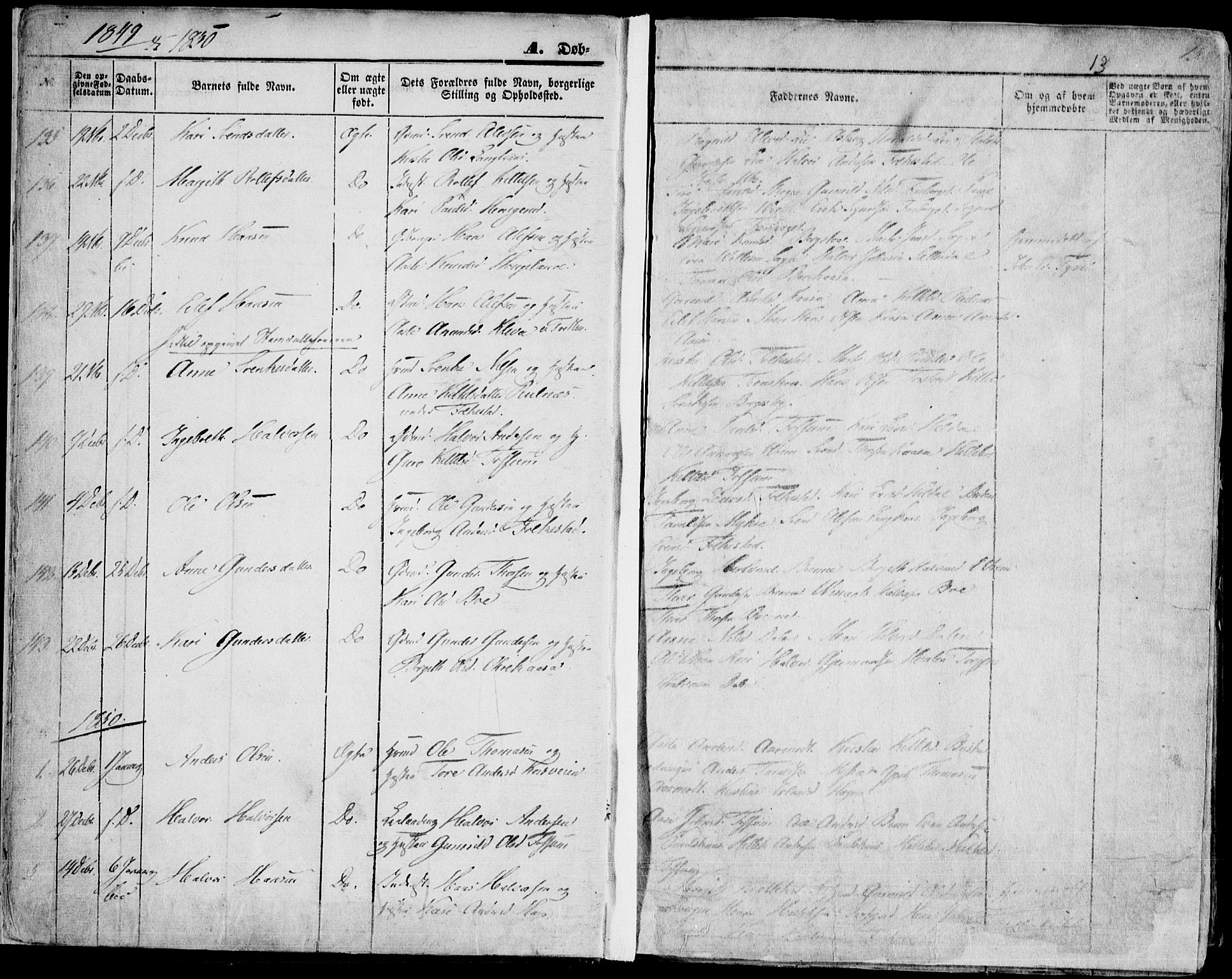 Bø kirkebøker, SAKO/A-257/F/Fa/L0008: Parish register (official) no. 8, 1849-1861, p. 13