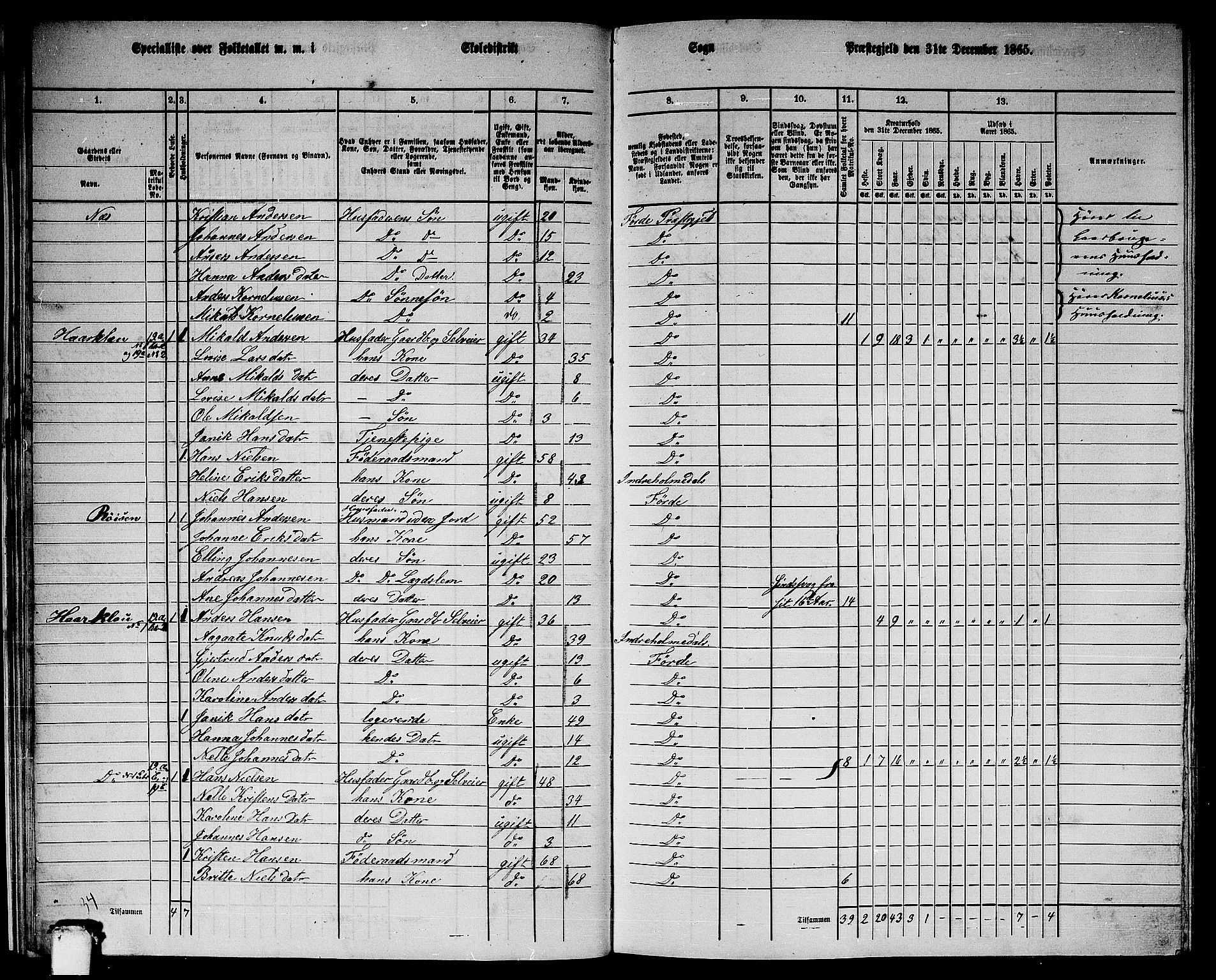 RA, 1865 census for Førde, 1865, p. 23