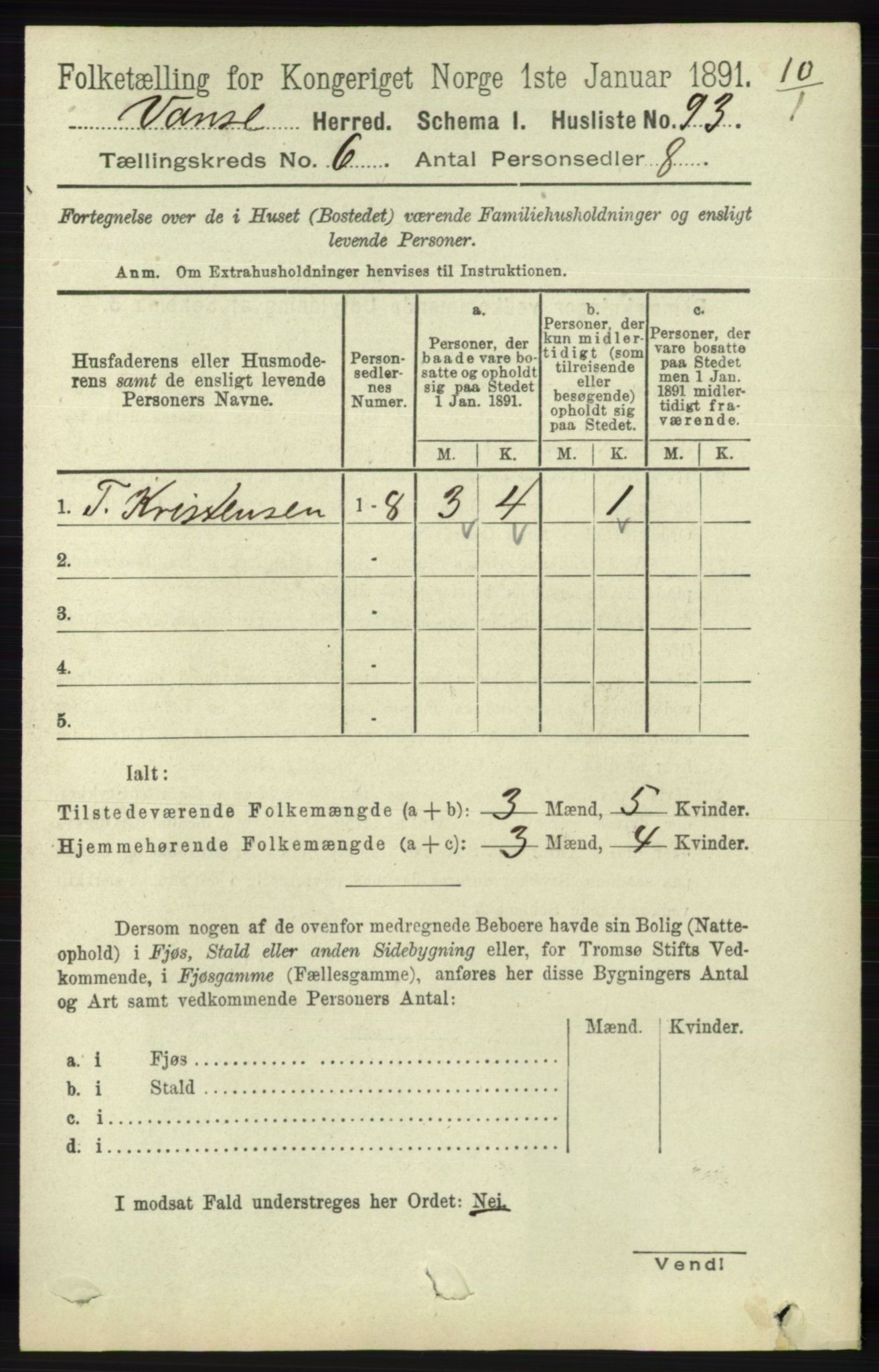 RA, 1891 census for 1041 Vanse, 1891, p. 3492