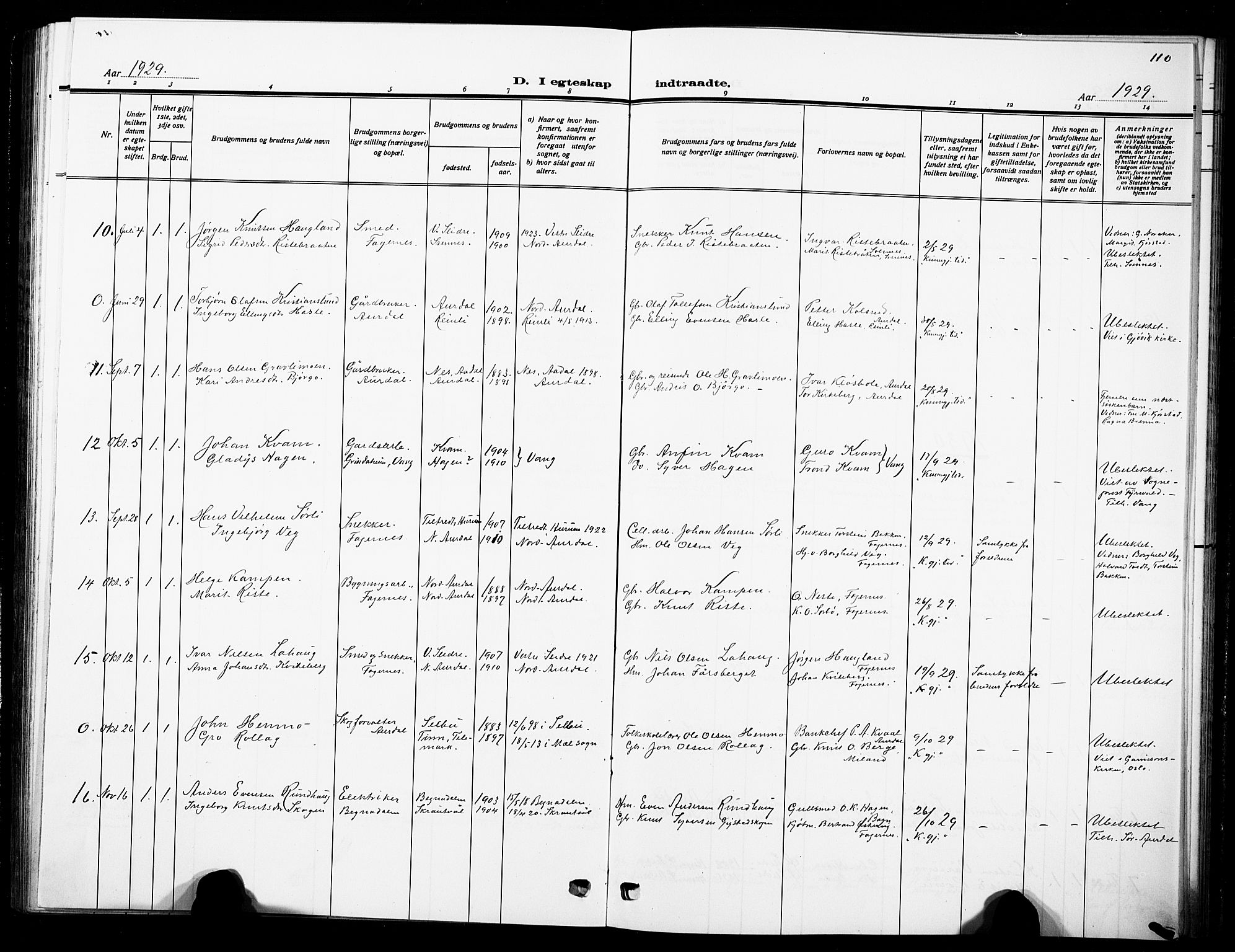 Nord-Aurdal prestekontor, SAH/PREST-132/H/Ha/Hab/L0016: Parish register (copy) no. 16, 1920-1932, p. 110