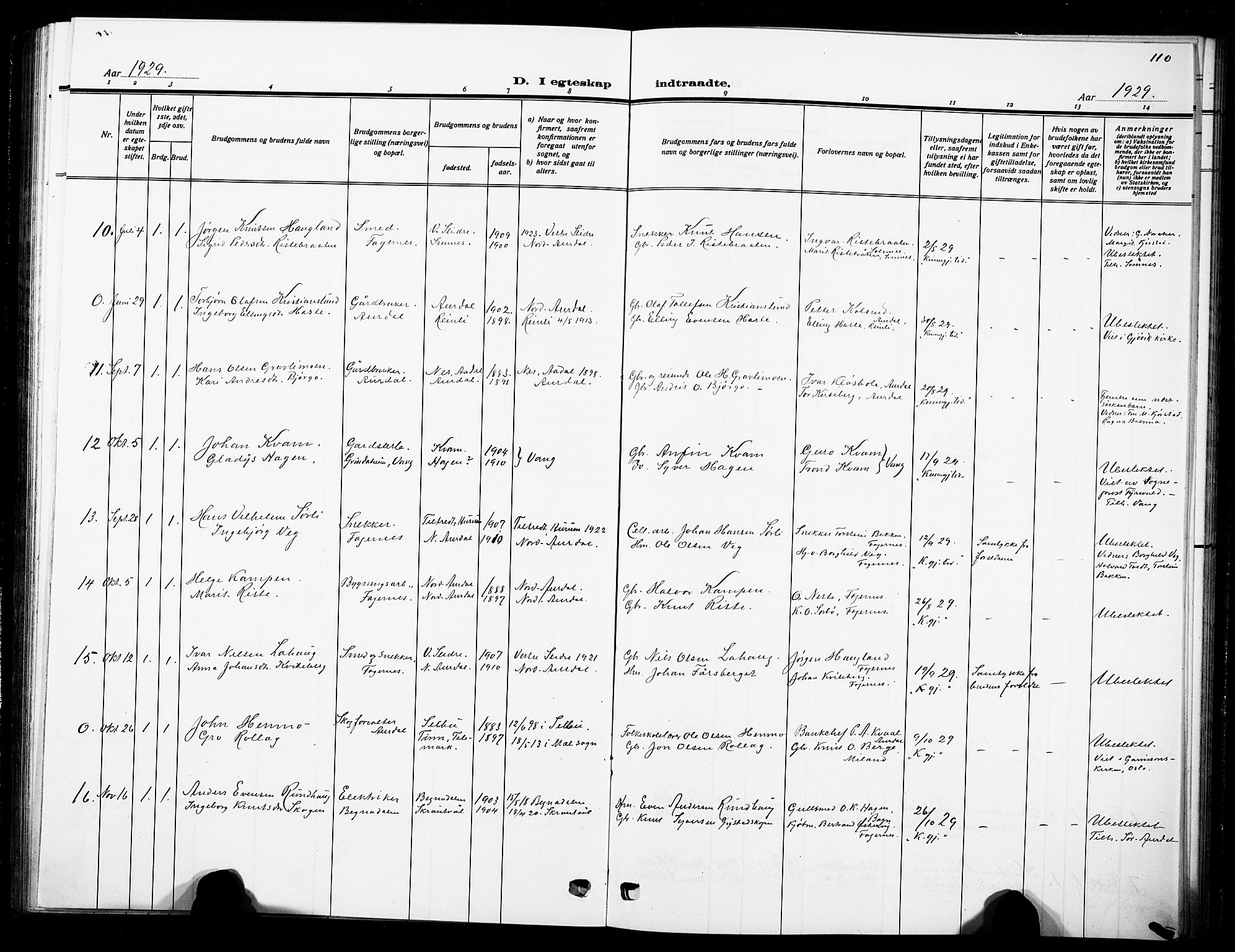 Nord-Aurdal prestekontor, AV/SAH-PREST-132/H/Ha/Hab/L0016: Parish register (copy) no. 16, 1920-1932, p. 110