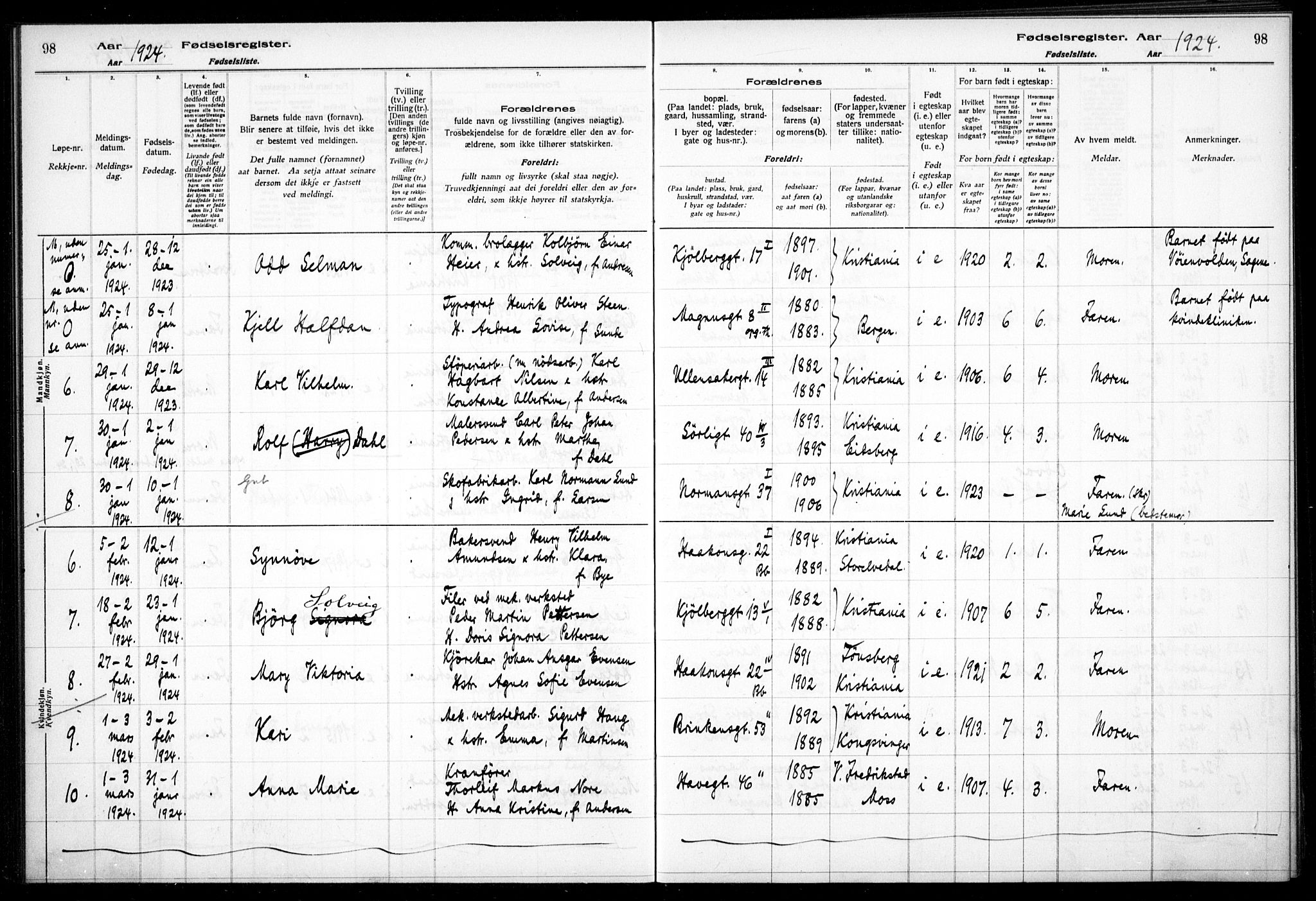 Kampen prestekontor Kirkebøker, AV/SAO-A-10853/J/Ja/L0002: Birth register no. 2, 1920-1935, p. 98