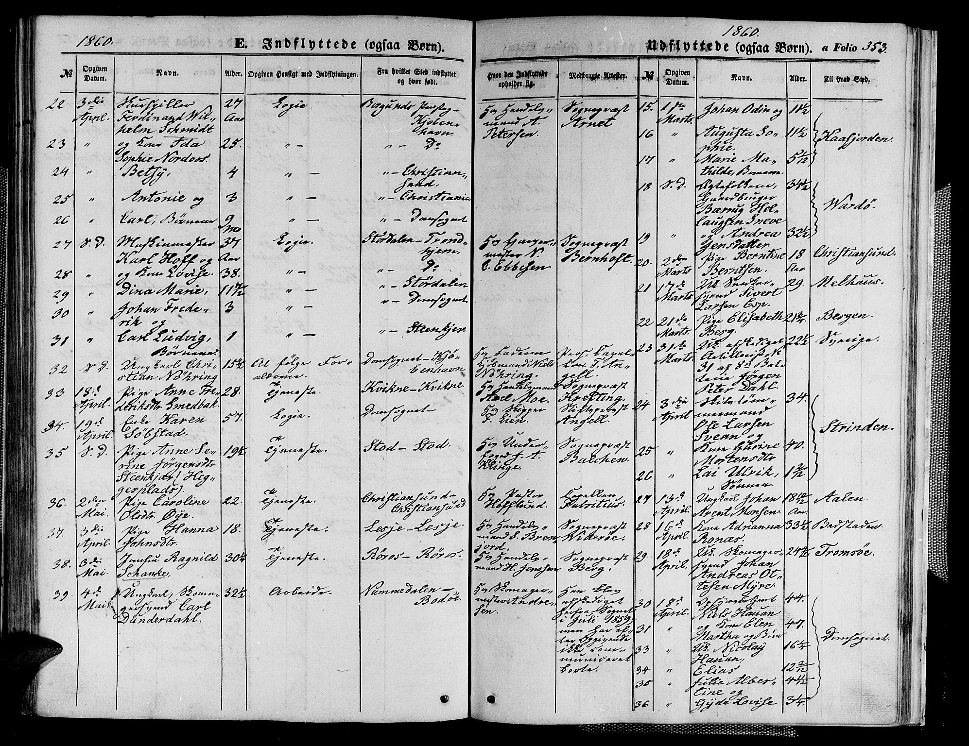 Ministerialprotokoller, klokkerbøker og fødselsregistre - Sør-Trøndelag, SAT/A-1456/602/L0139: Parish register (copy) no. 602C07, 1859-1864, p. 353