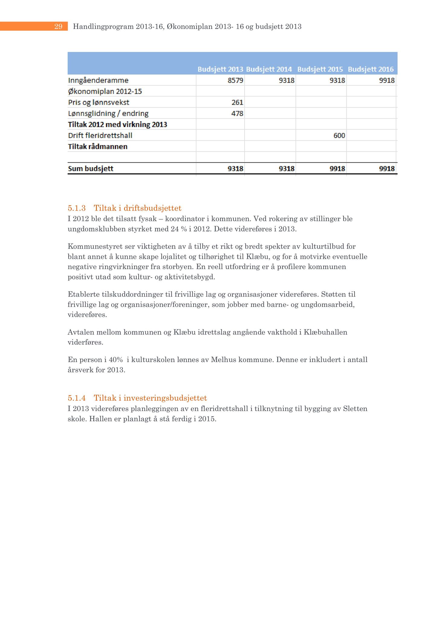 Klæbu Kommune, TRKO/KK/05-UOm/L003: Utvalg for omsorg - Møtedokumenter, 2012, p. 536