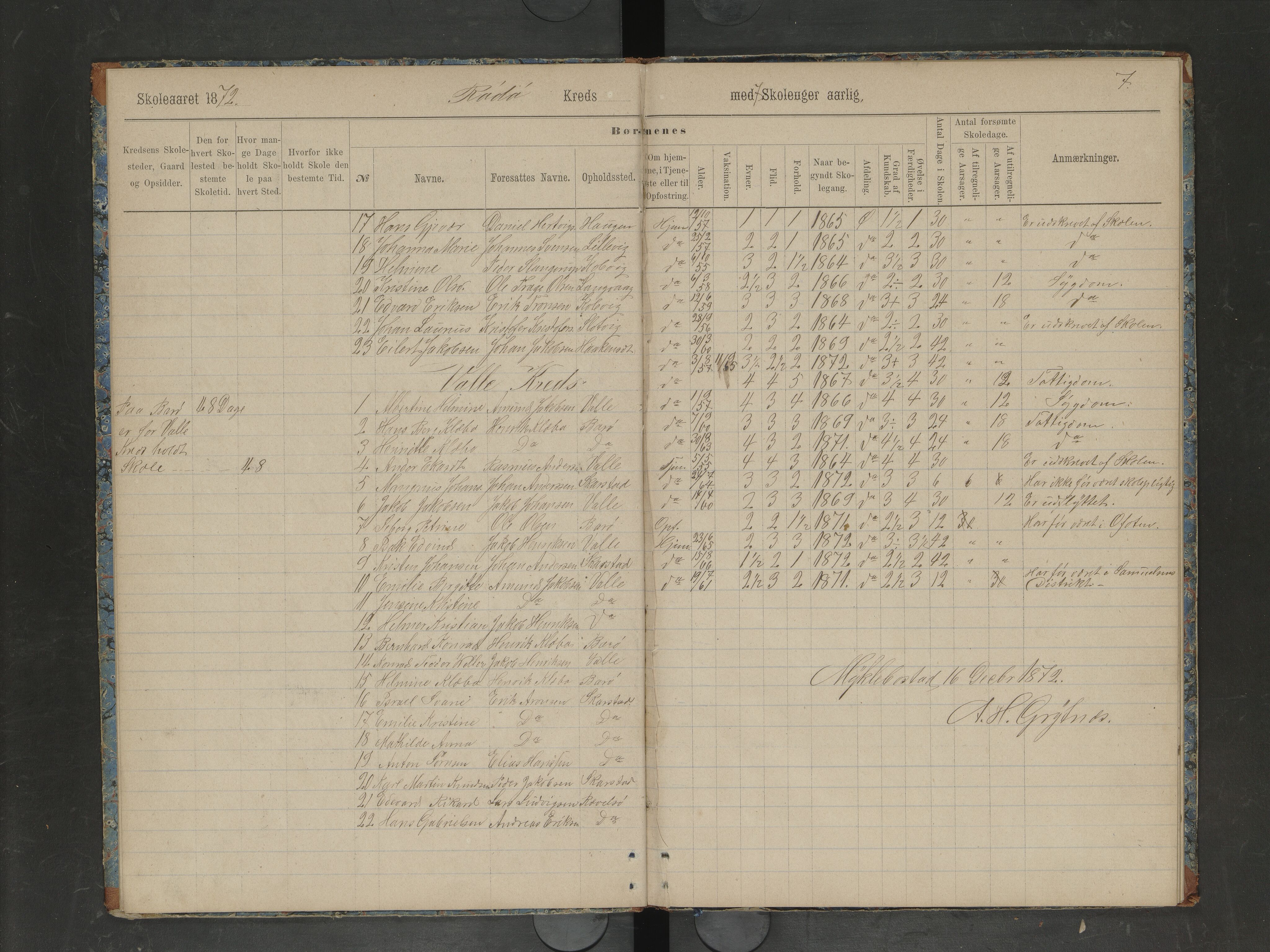 Lødingen kommune. Ymse skolekretser, AIN/K-18510.510.04/F/Fc/L0005: Kjerringvik/Langstrand/Myklebostad/Rødø/Skanstad/Valle, 1871-1877