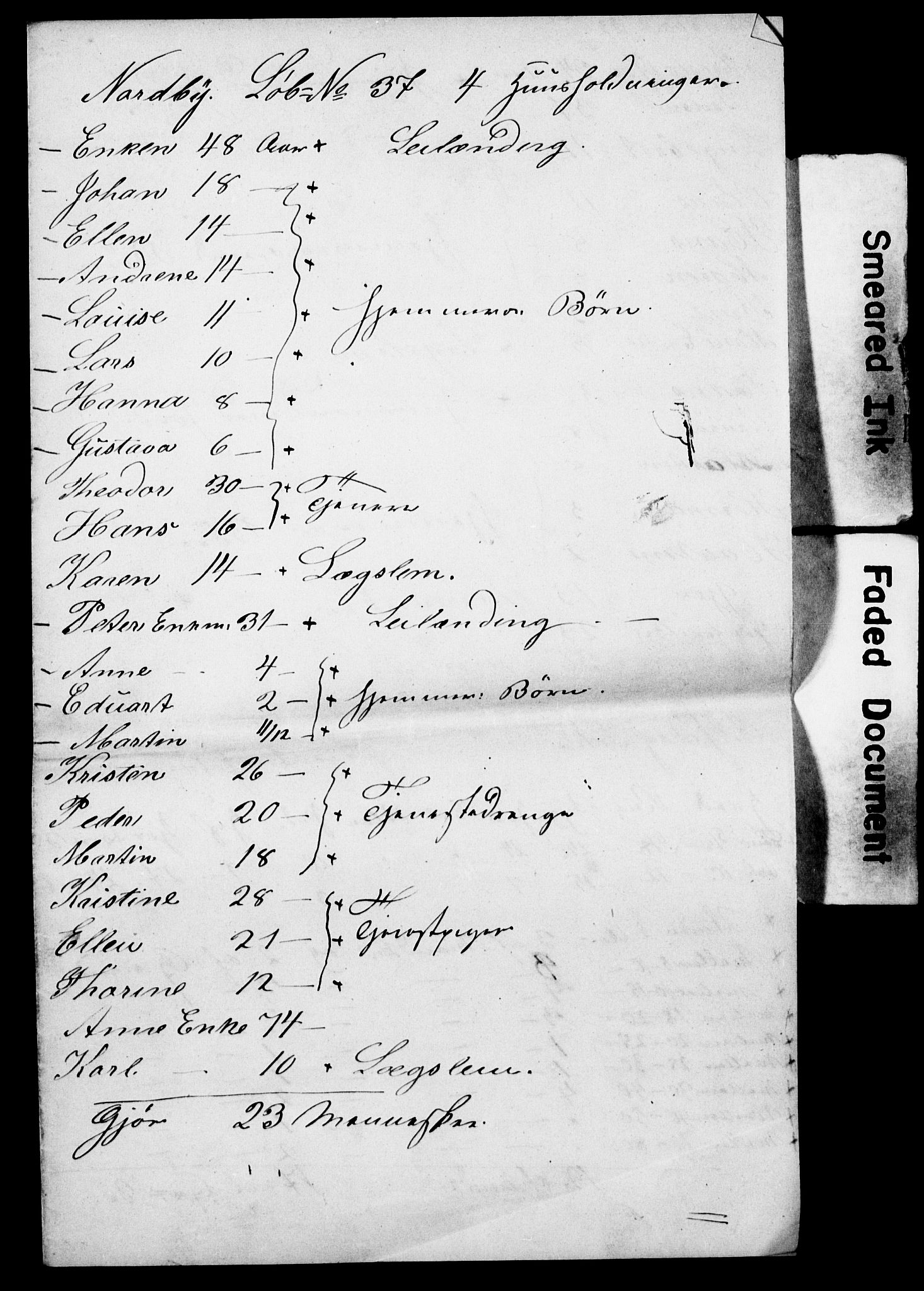 SAO, Census 1855 for Asker, 1855, p. 82