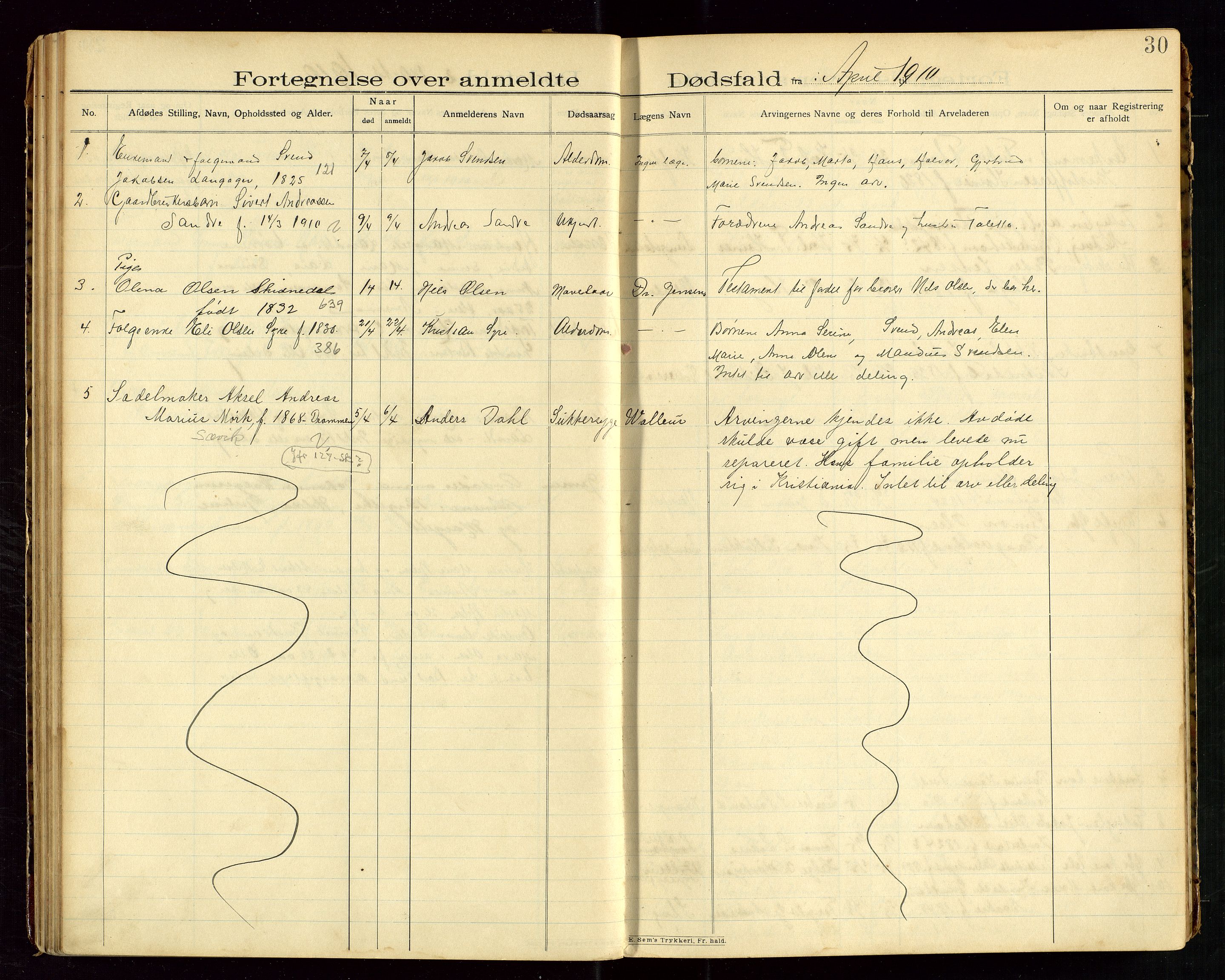 Skudenes lensmannskontor, AV/SAST-A-100444/Gga/L0003: "Dødsfalds-Protokol", 1908-1912, p. 30