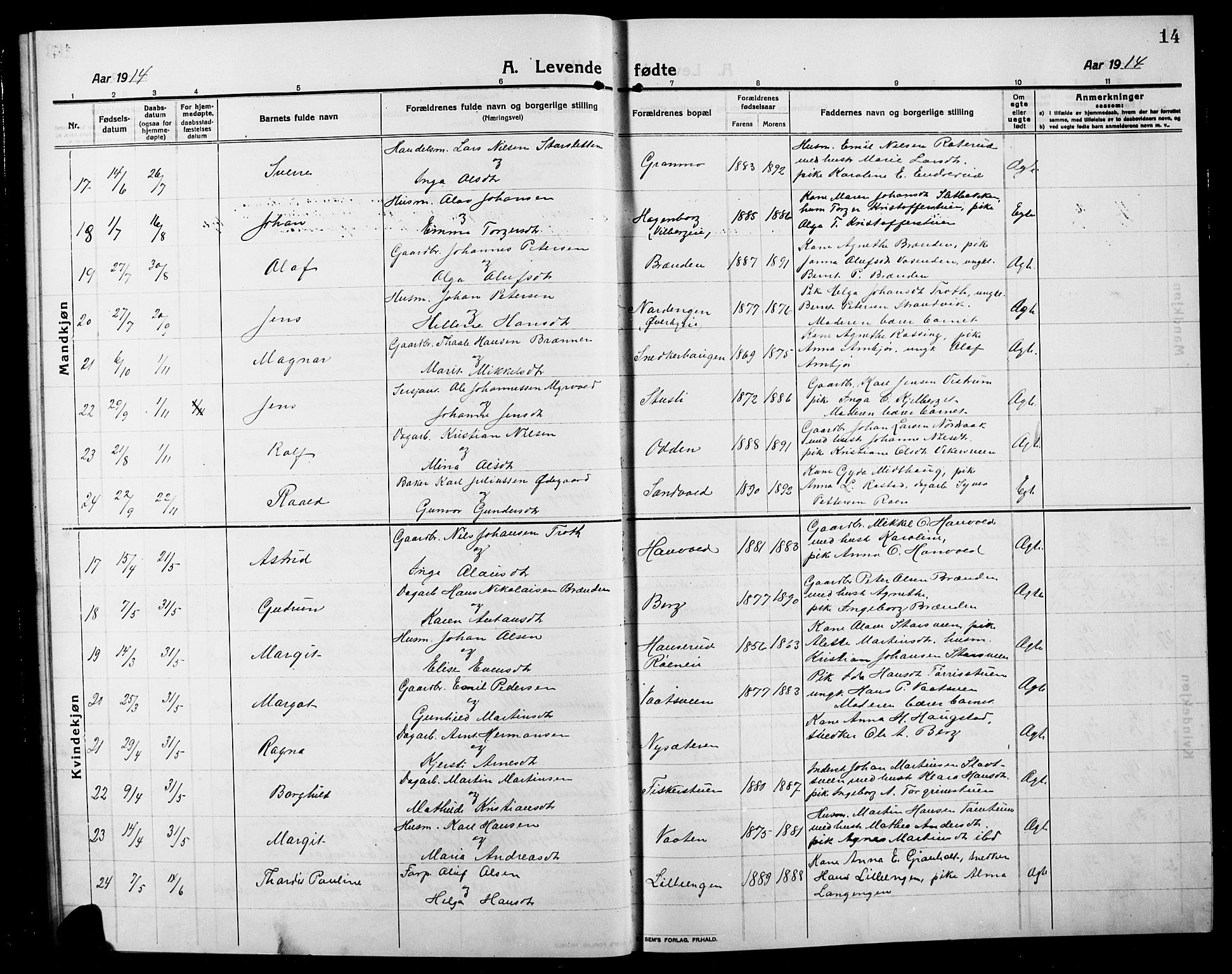 Søndre Land prestekontor, AV/SAH-PREST-122/L/L0006: Parish register (copy) no. 6, 1912-1925, p. 14