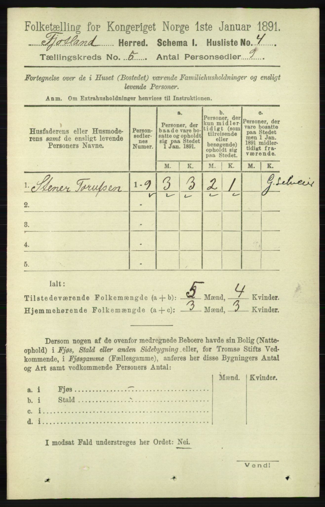 RA, 1891 census for 1036 Fjotland, 1891, p. 702