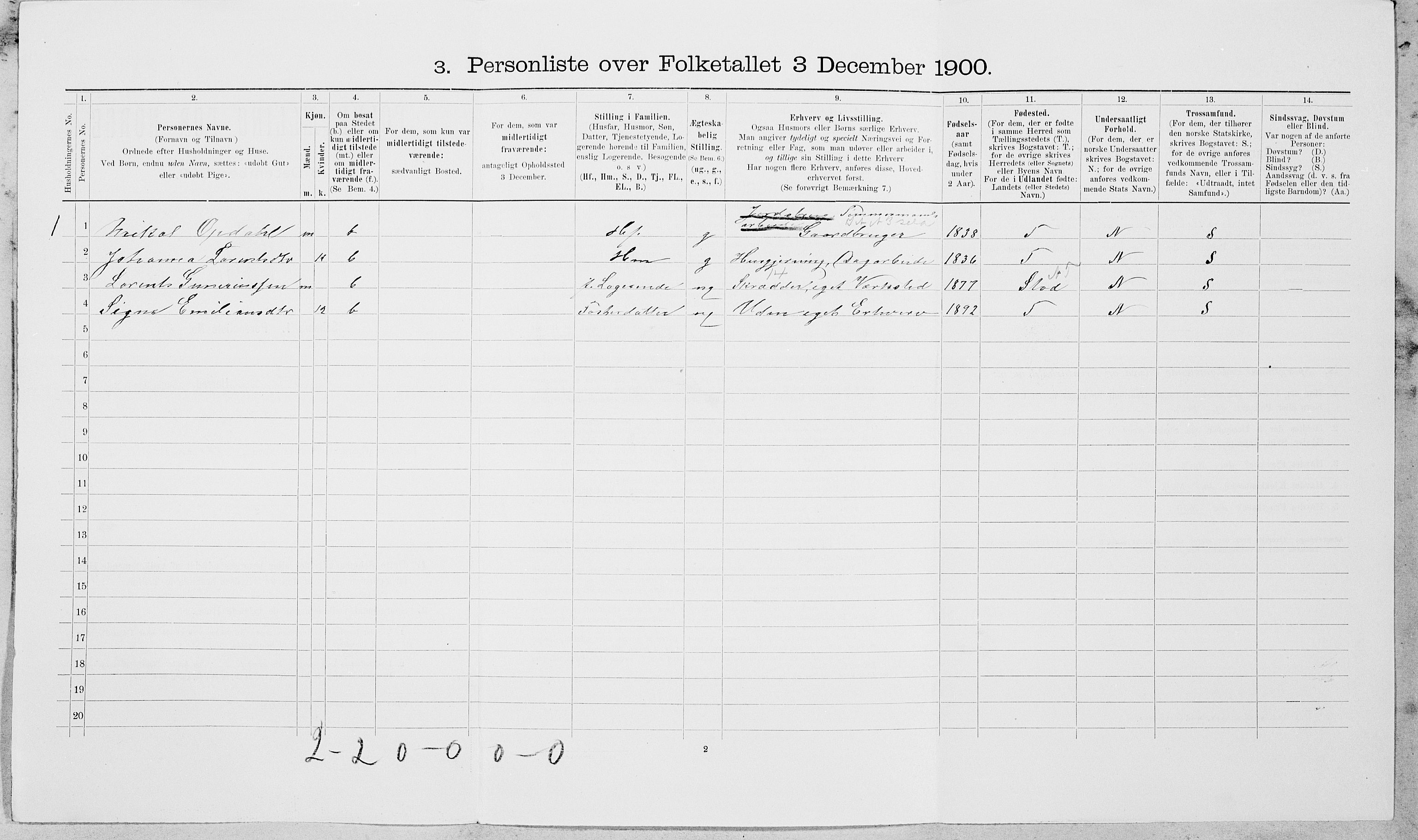 SAT, 1900 census for Beitstad, 1900, p. 686