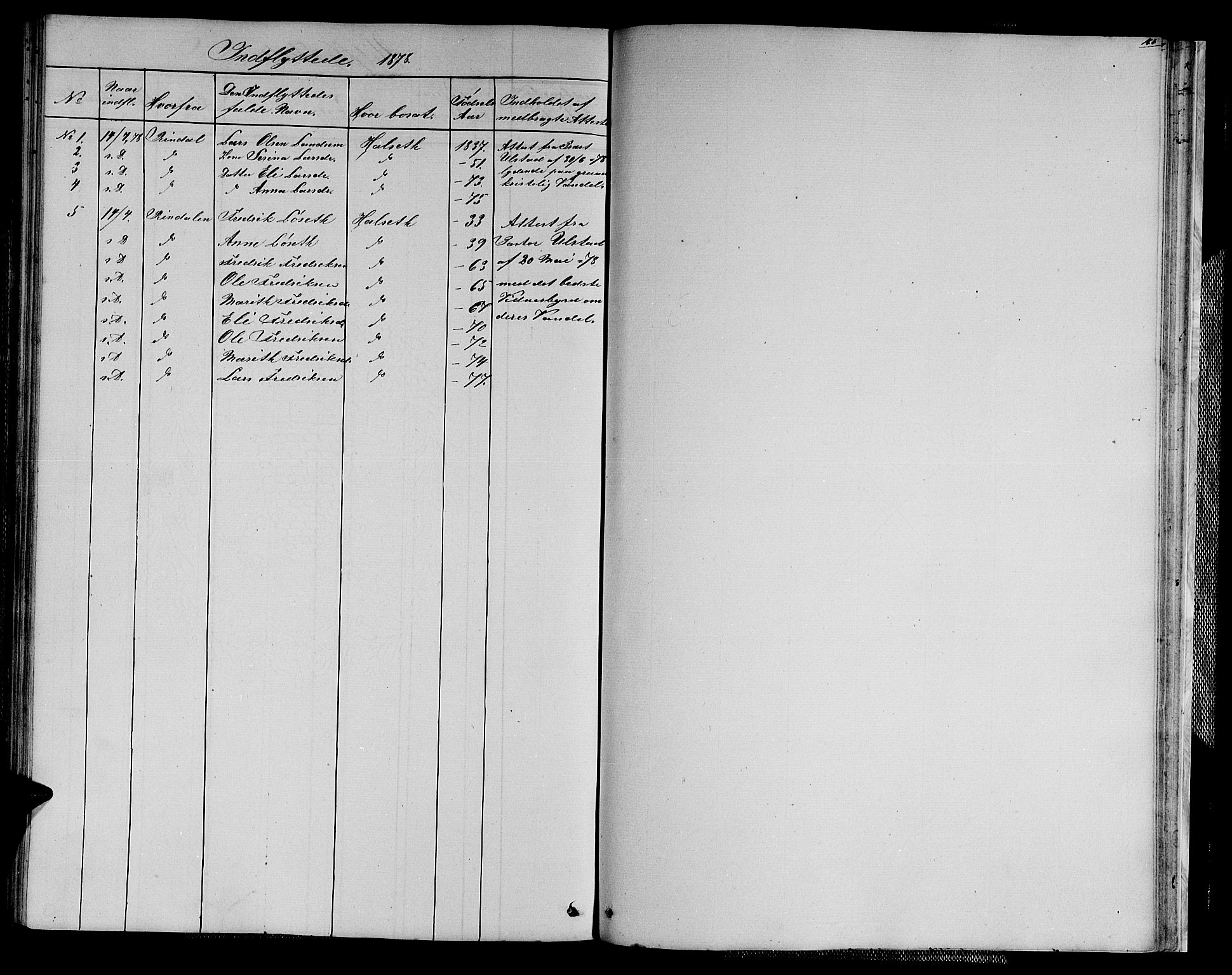 Ministerialprotokoller, klokkerbøker og fødselsregistre - Sør-Trøndelag, SAT/A-1456/611/L0353: Parish register (copy) no. 611C01, 1854-1881, p. 151