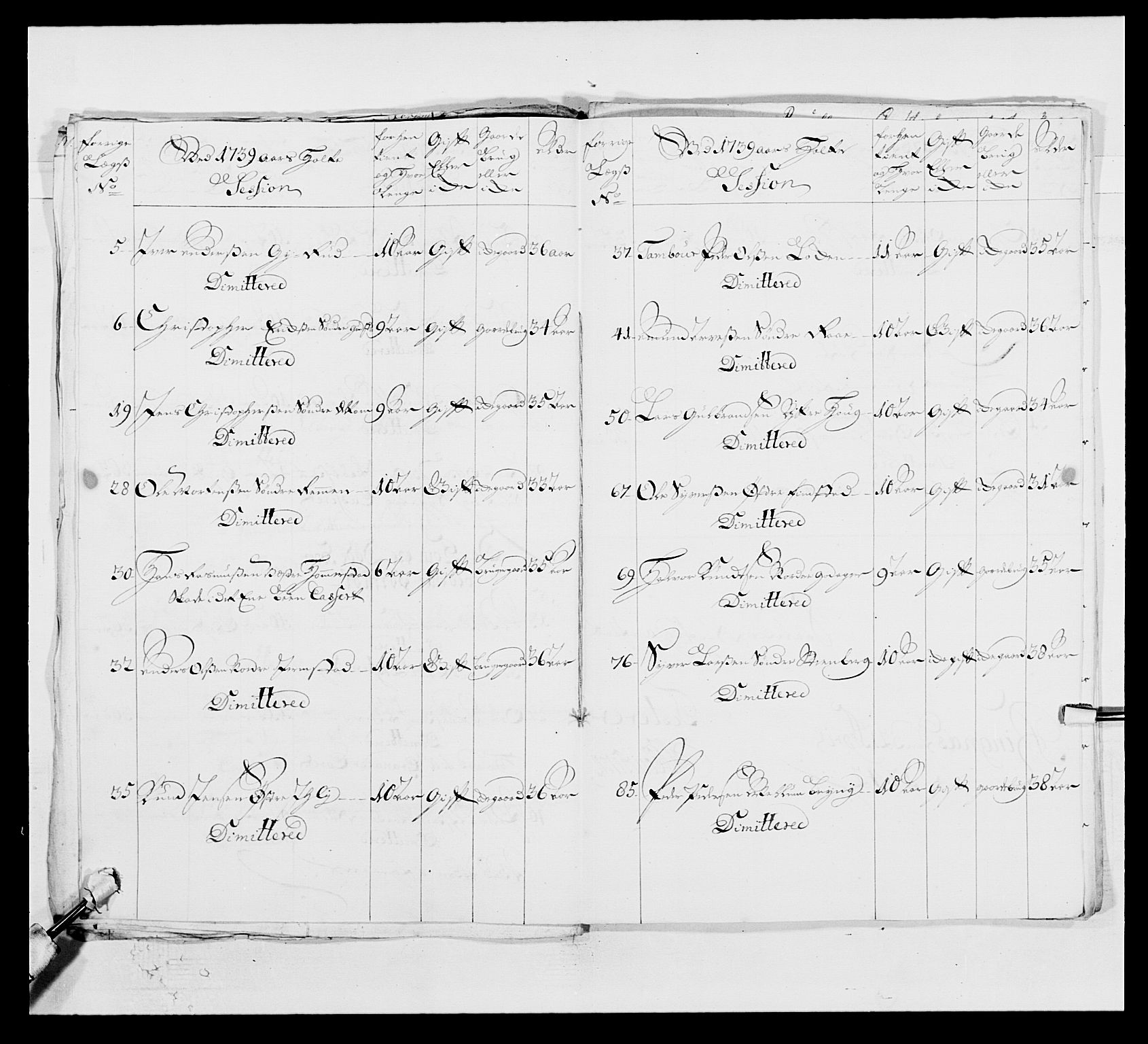 Kommanderende general (KG I) med Det norske krigsdirektorium, AV/RA-EA-5419/E/Ea/L0502: 1. Opplandske regiment, 1720-1743, p. 97