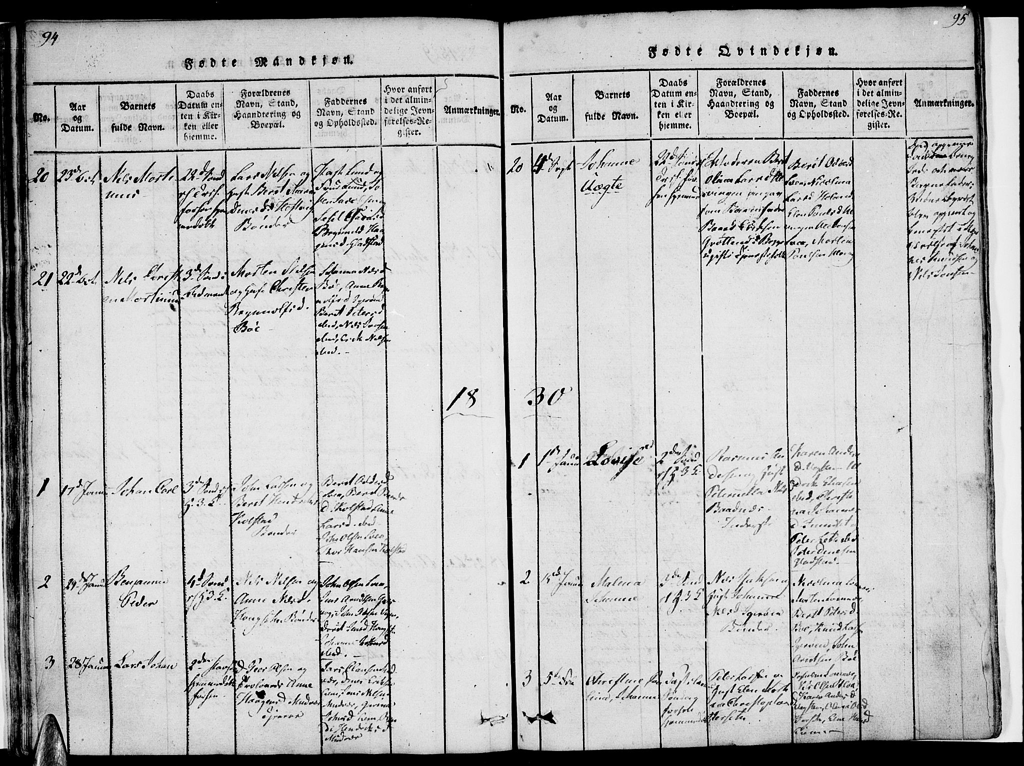 Ministerialprotokoller, klokkerbøker og fødselsregistre - Nordland, AV/SAT-A-1459/816/L0239: Parish register (official) no. 816A05, 1820-1845, p. 94-95