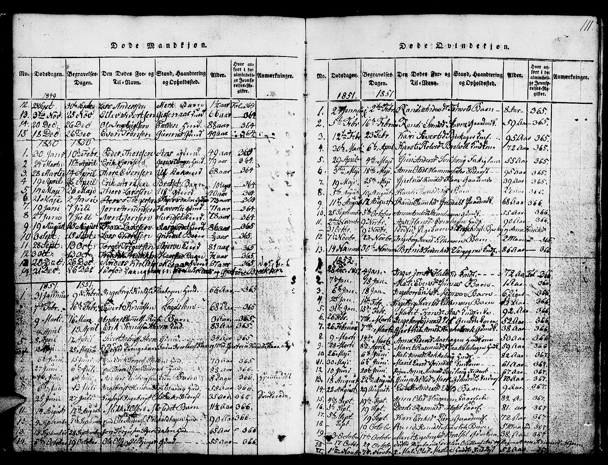 Ministerialprotokoller, klokkerbøker og fødselsregistre - Sør-Trøndelag, SAT/A-1456/674/L0874: Parish register (copy) no. 674C01, 1816-1860, p. 111