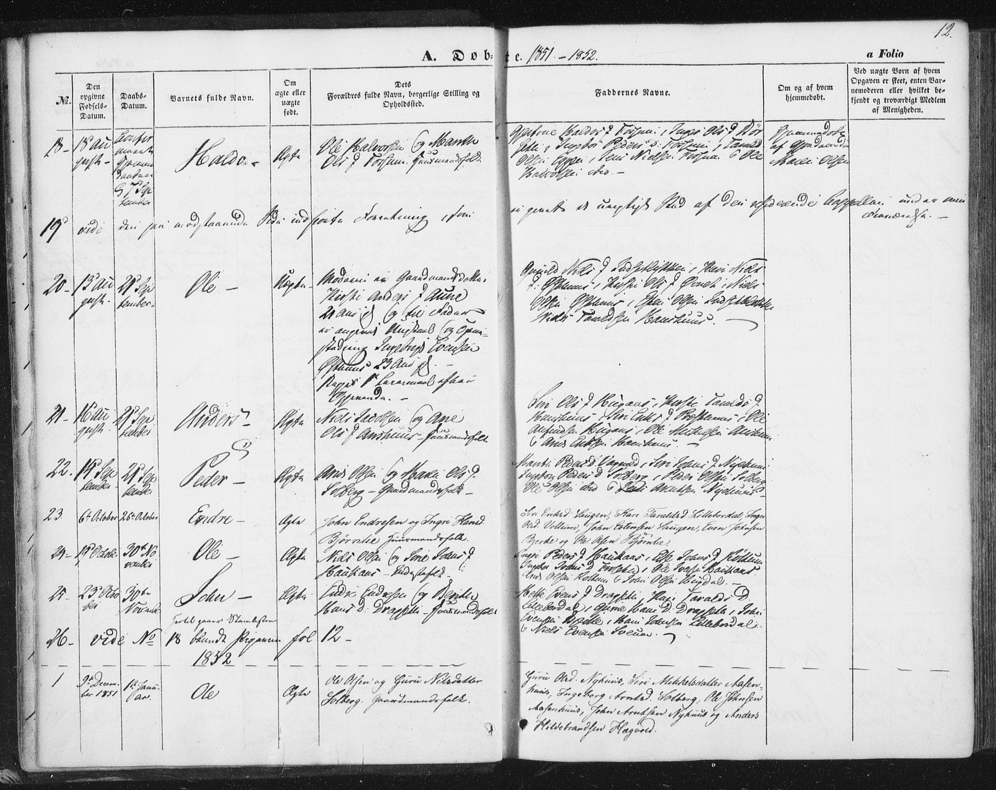 Ministerialprotokoller, klokkerbøker og fødselsregistre - Sør-Trøndelag, SAT/A-1456/689/L1038: Parish register (official) no. 689A03, 1848-1872, p. 12