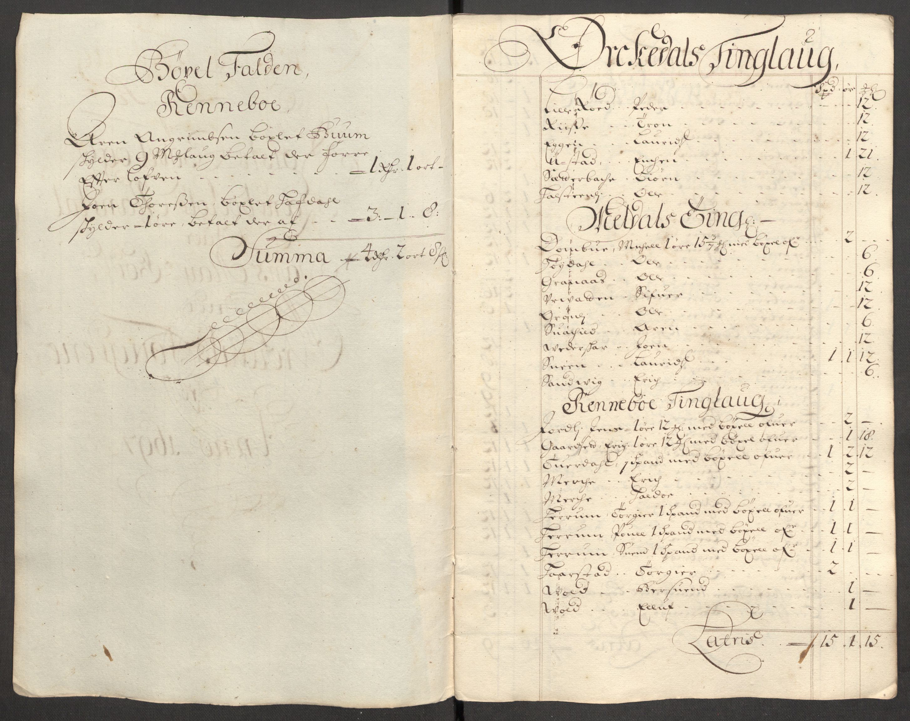 Rentekammeret inntil 1814, Reviderte regnskaper, Fogderegnskap, AV/RA-EA-4092/R60/L3947: Fogderegnskap Orkdal og Gauldal, 1697, p. 166