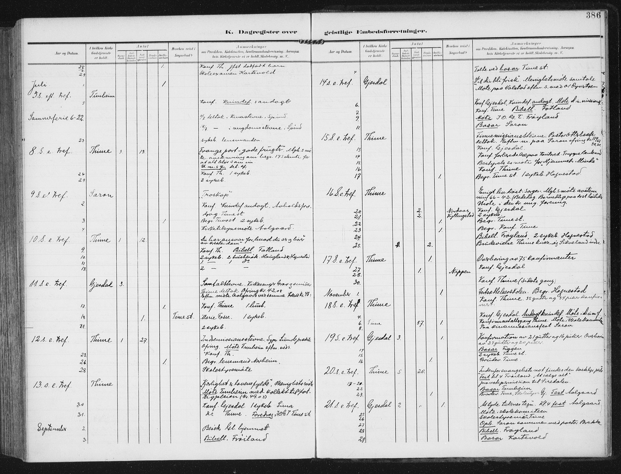 Lye sokneprestkontor, AV/SAST-A-101794/002/A/L0001: Parish register (official) no. A 12, 1904-1920, p. 386