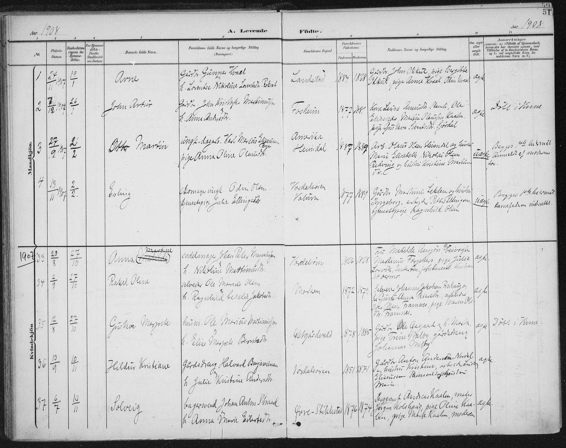 Ministerialprotokoller, klokkerbøker og fødselsregistre - Nord-Trøndelag, SAT/A-1458/723/L0246: Parish register (official) no. 723A15, 1900-1917, p. 51