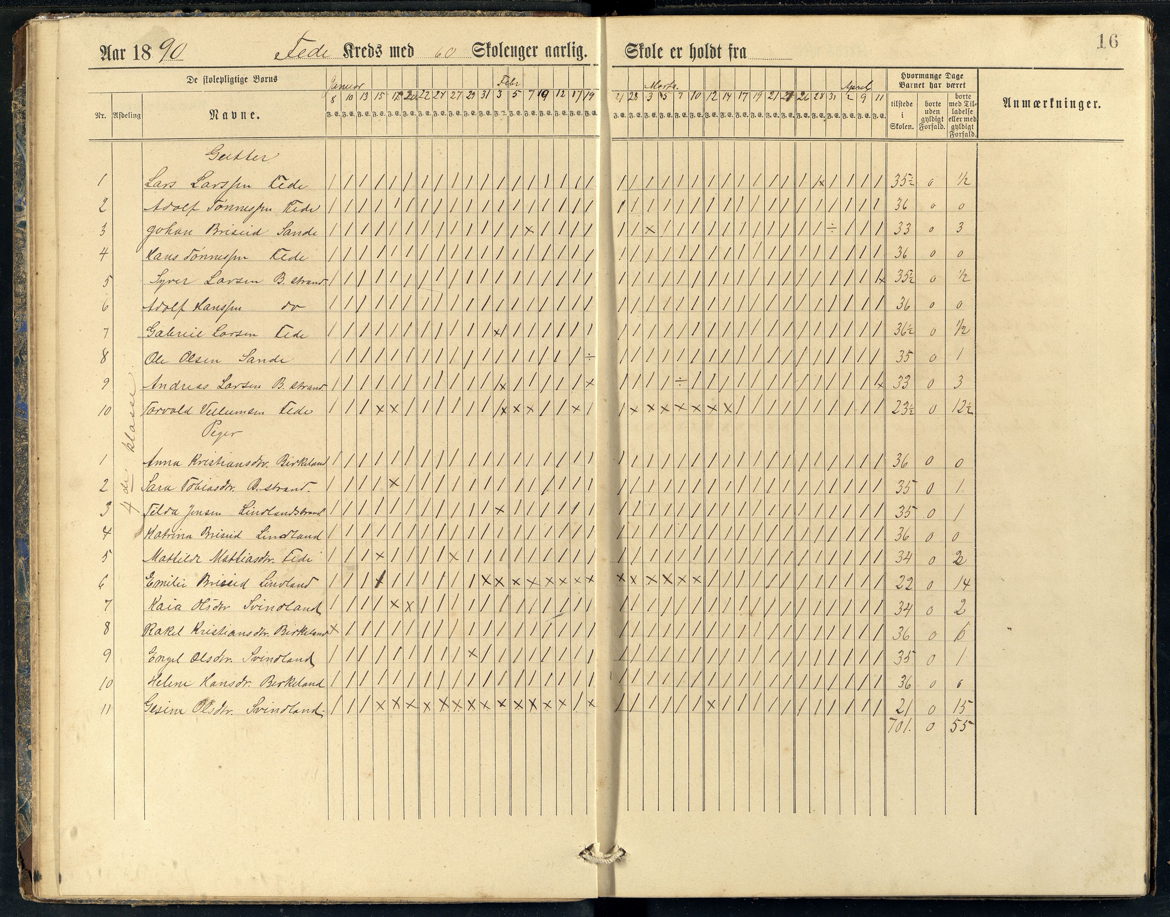 Feda kommune - Feda Skole, ARKSOR/1037FE550/I/L0001: Dagbok, 1888-1903