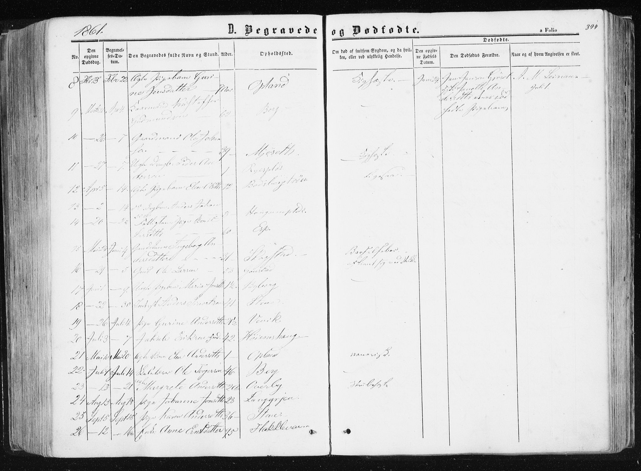 Ministerialprotokoller, klokkerbøker og fødselsregistre - Sør-Trøndelag, SAT/A-1456/612/L0377: Parish register (official) no. 612A09, 1859-1877, p. 394