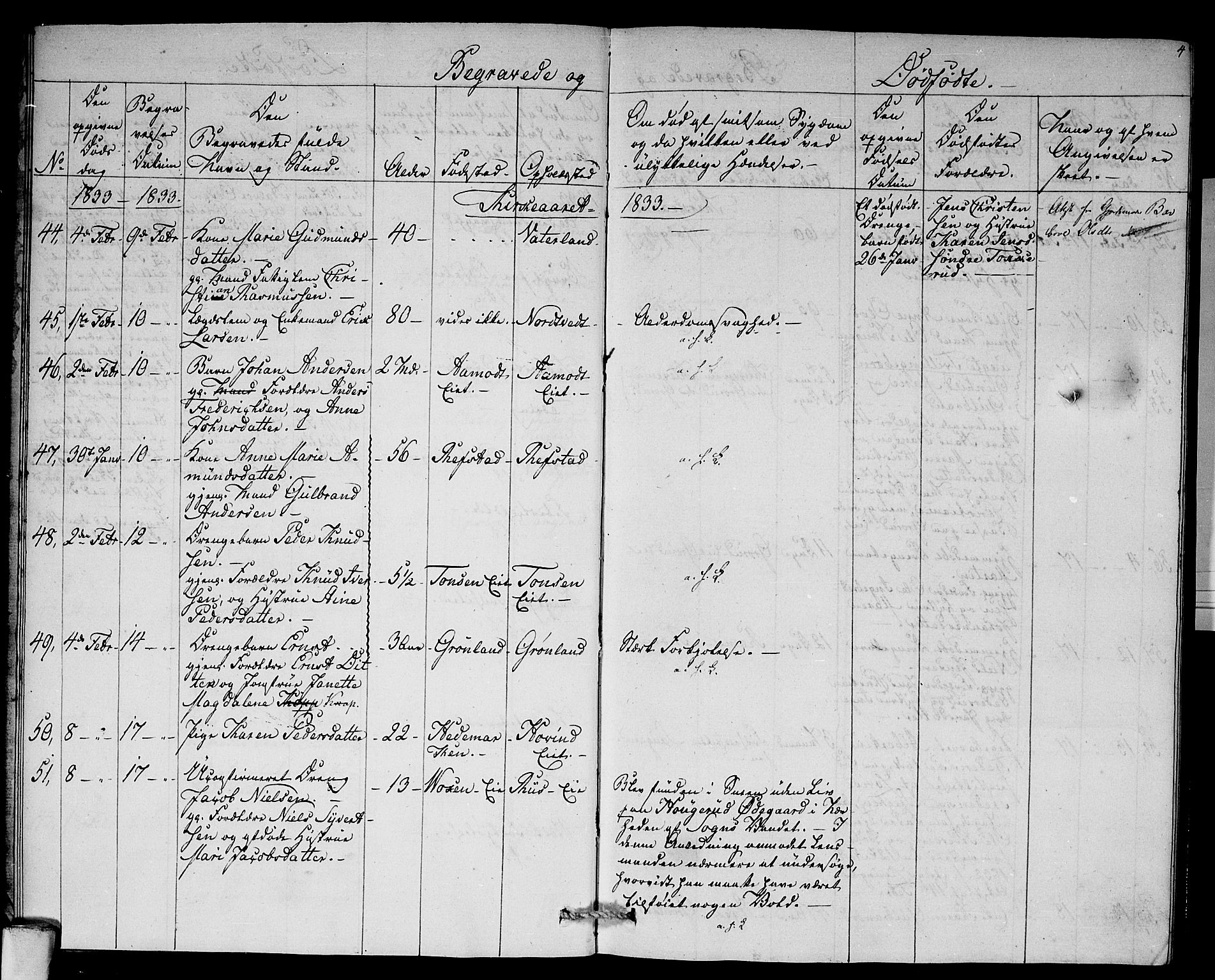 Aker prestekontor kirkebøker, AV/SAO-A-10861/F/L0015: Parish register (official) no. 15, 1832-1836, p. 4