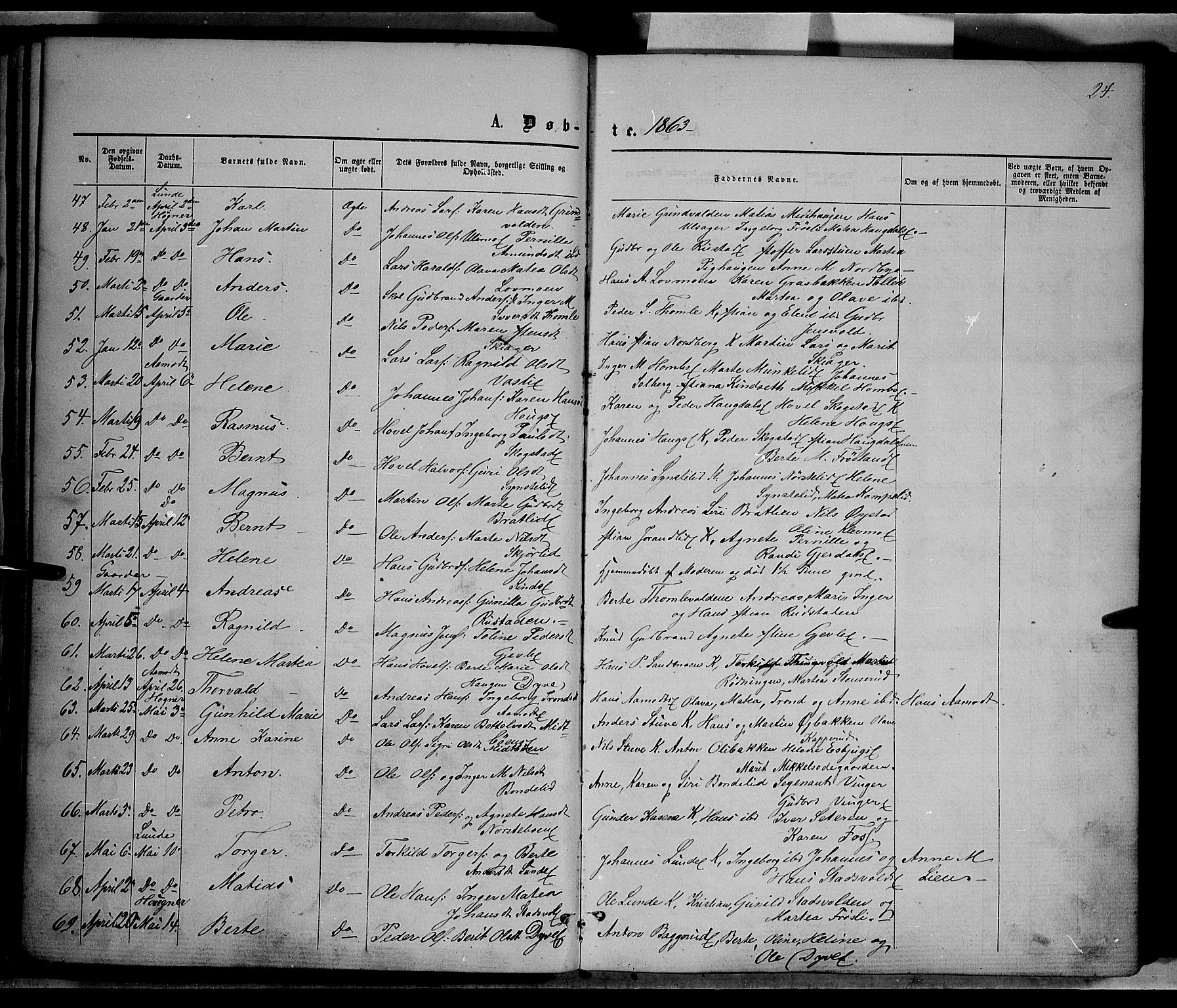 Nordre Land prestekontor, AV/SAH-PREST-124/H/Ha/Haa/L0001: Parish register (official) no. 1, 1860-1871, p. 24