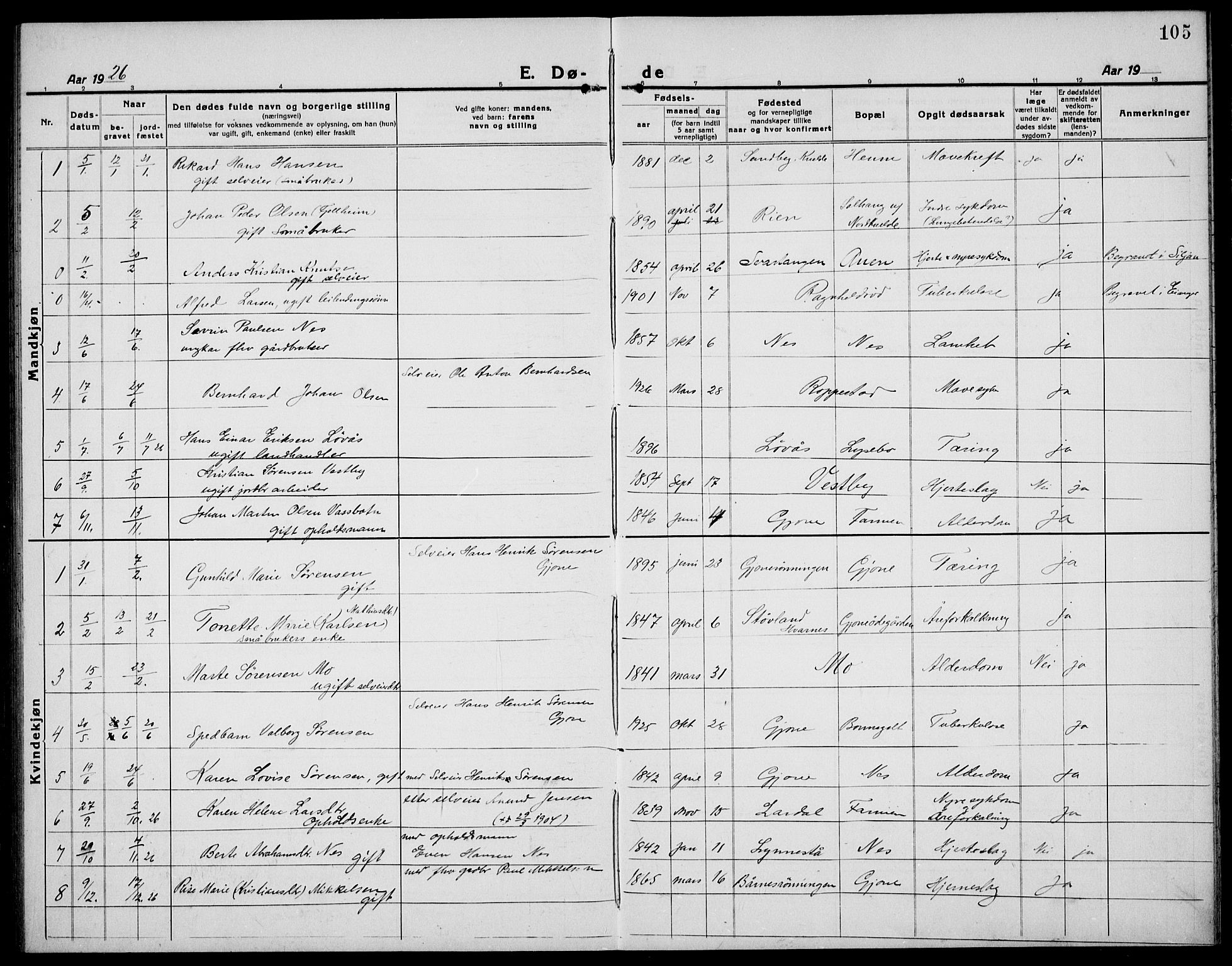 Hedrum kirkebøker, AV/SAKO-A-344/G/Gb/L0002: Parish register (copy) no. II 2, 1921-1936, p. 105
