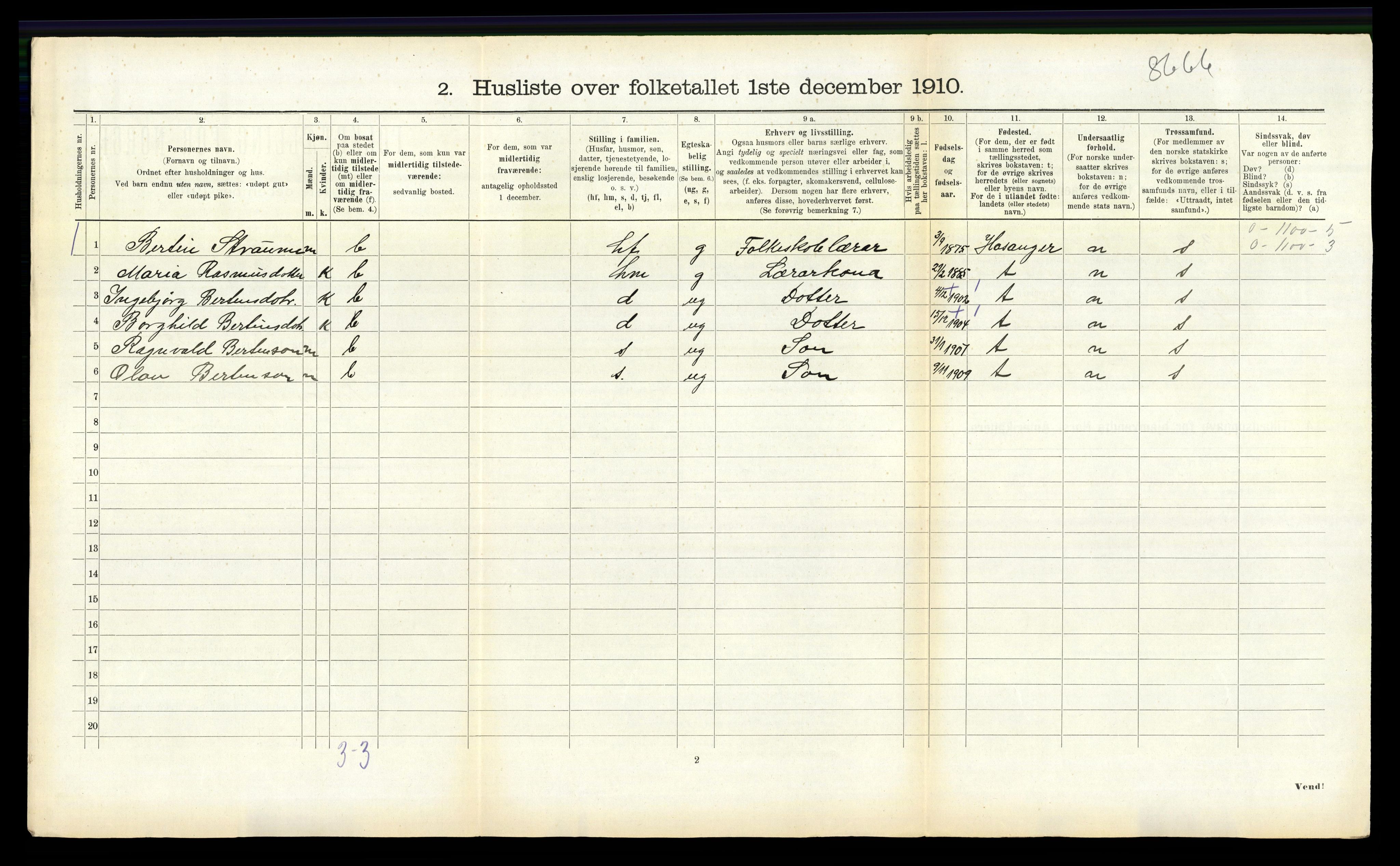 RA, 1910 census for Vik, 1910, p. 950