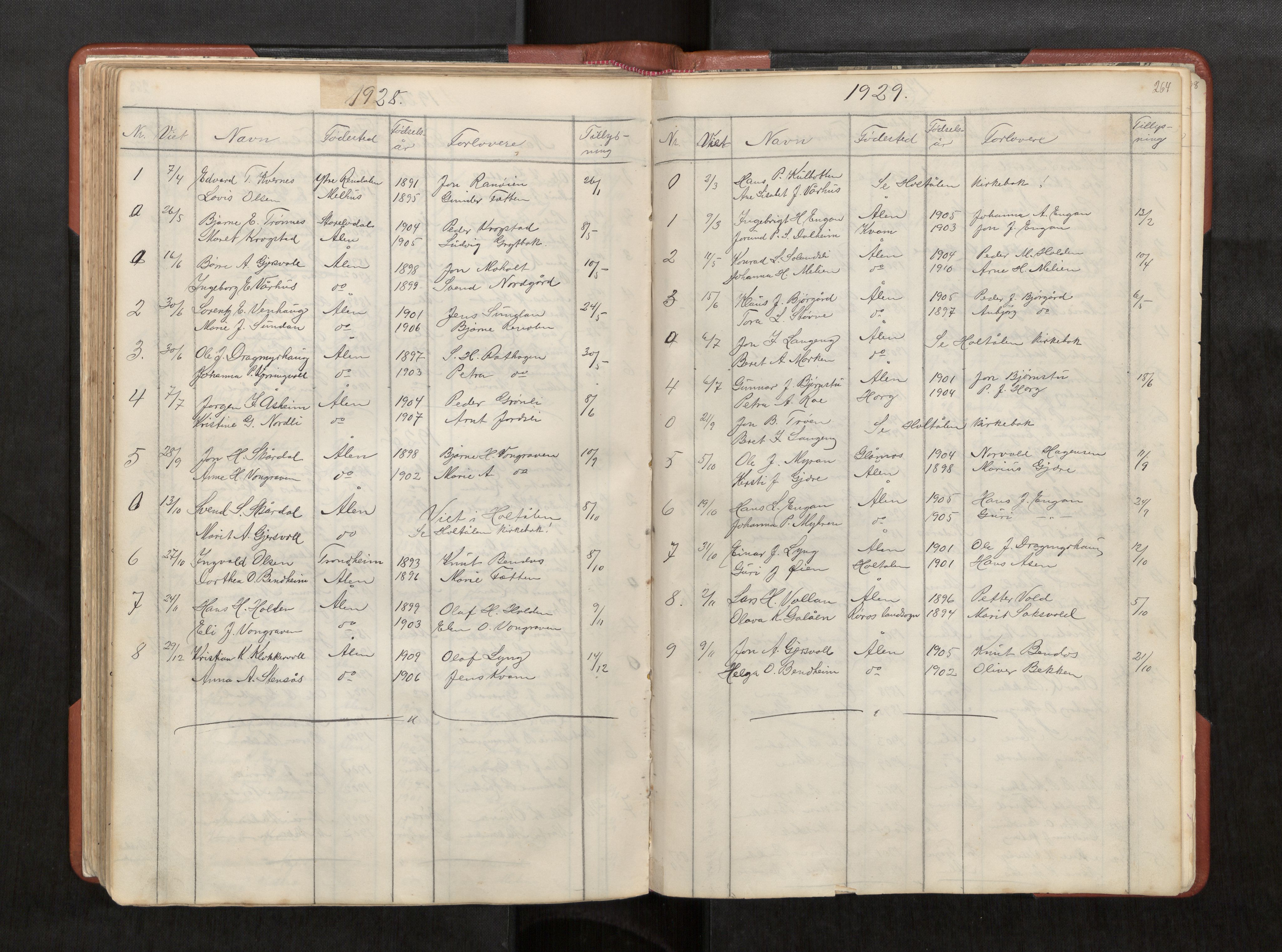 Ministerialprotokoller, klokkerbøker og fødselsregistre - Sør-Trøndelag, SAT/A-1456/686/L0985: Parish register (copy) no. 686C01, 1871-1933, p. 264