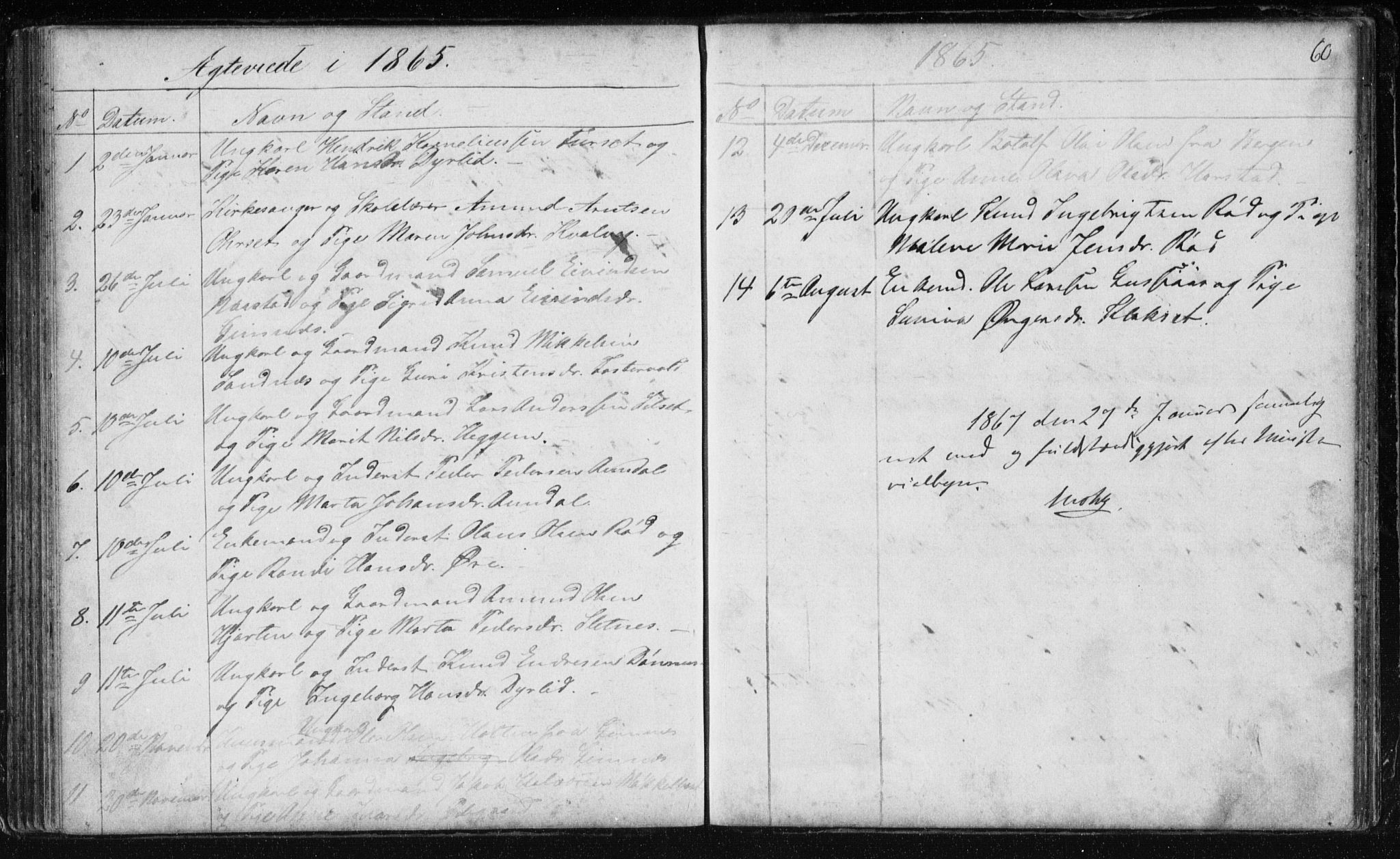 Ministerialprotokoller, klokkerbøker og fødselsregistre - Møre og Romsdal, AV/SAT-A-1454/584/L0968: Parish register (copy) no. 584C01, 1862-1877, p. 60