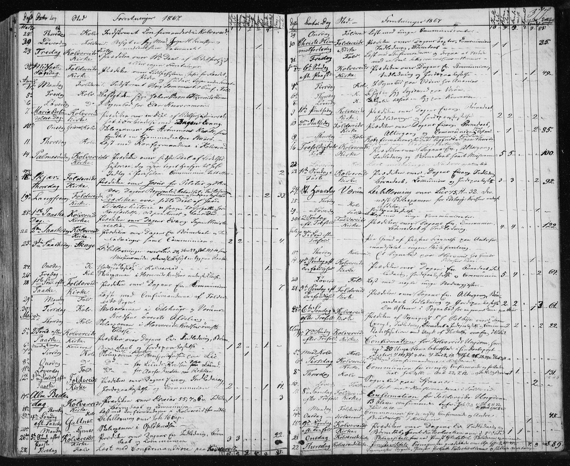 Ministerialprotokoller, klokkerbøker og fødselsregistre - Nord-Trøndelag, SAT/A-1458/780/L0641: Parish register (official) no. 780A06, 1857-1874, p. 377