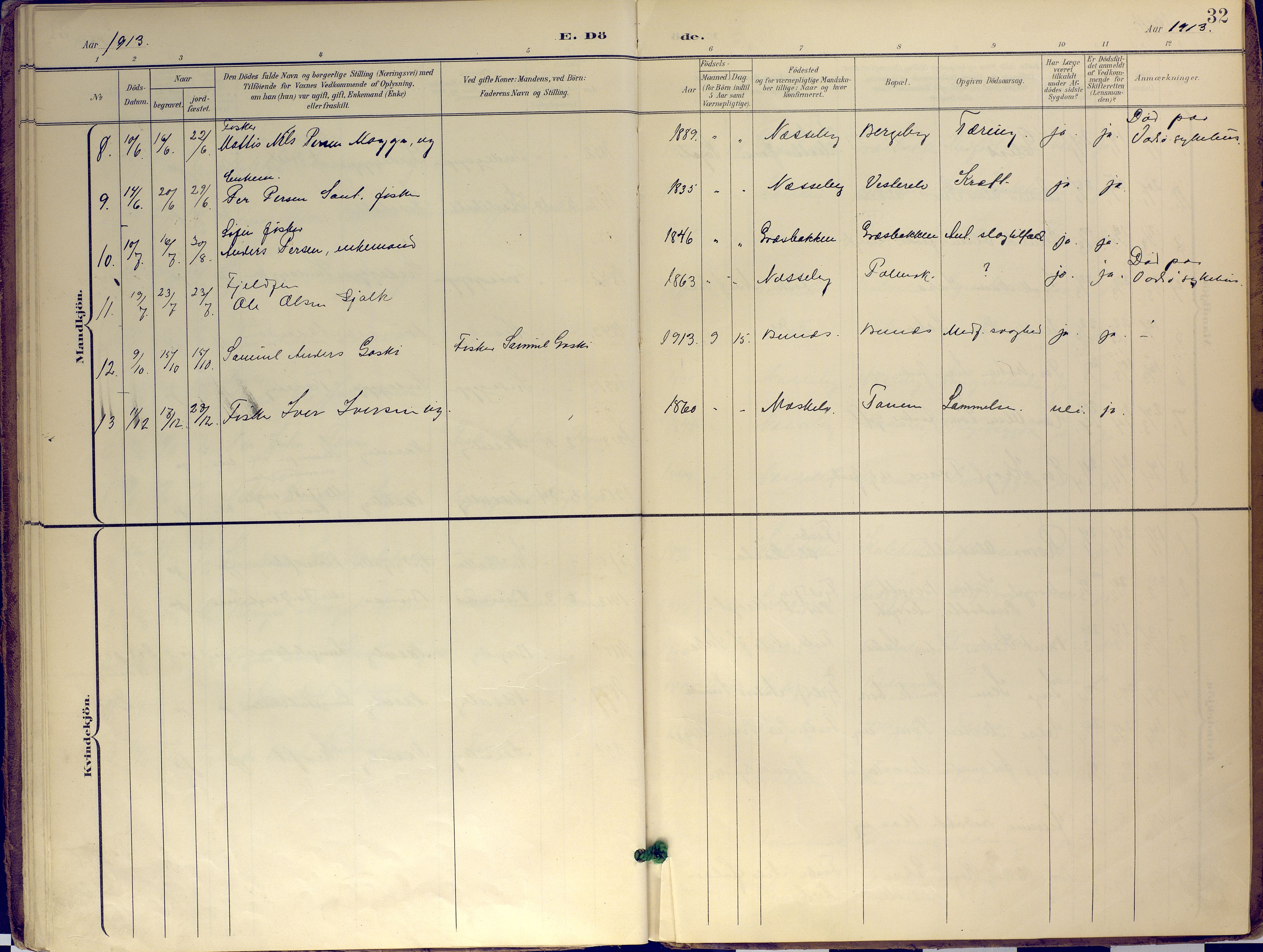 Nesseby sokneprestkontor, SATØ/S-1330/H/Ha/L0007kirke: Parish register (official) no. 7, 1898-1921, p. 32