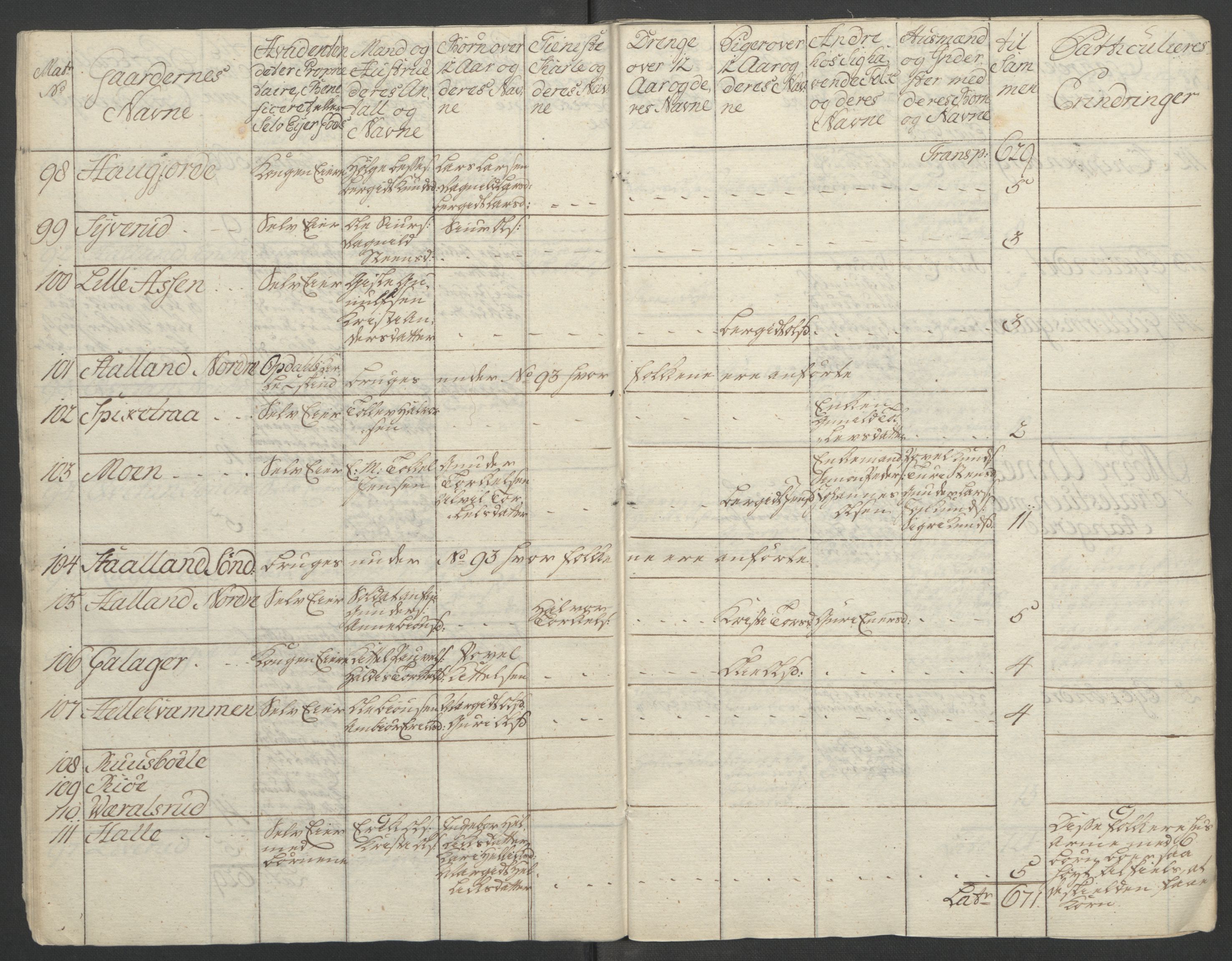 Rentekammeret inntil 1814, Reviderte regnskaper, Fogderegnskap, AV/RA-EA-4092/R24/L1672: Ekstraskatten Numedal og Sandsvær, 1762-1767, p. 26