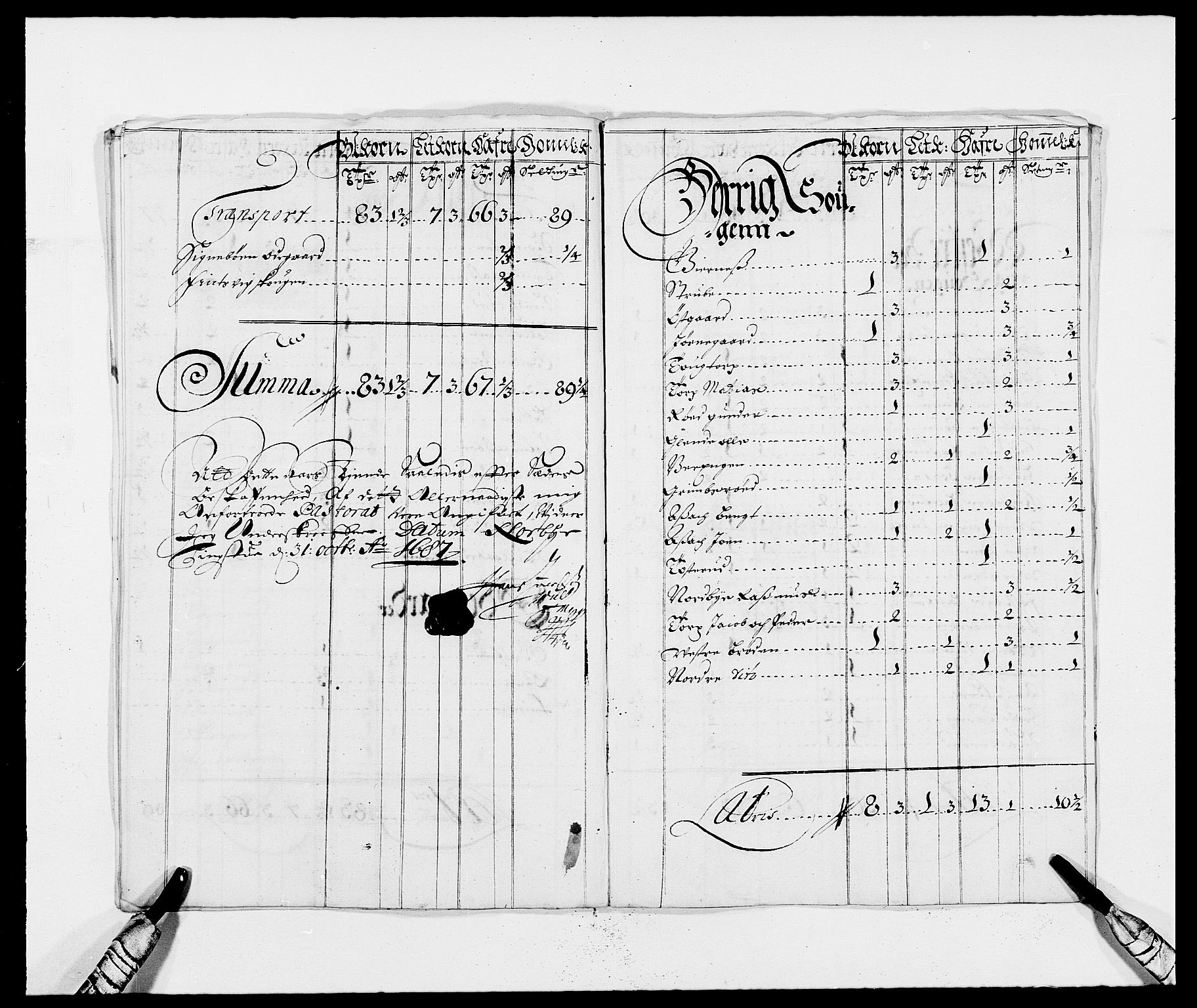 Rentekammeret inntil 1814, Reviderte regnskaper, Fogderegnskap, AV/RA-EA-4092/R01/L0007: Fogderegnskap Idd og Marker, 1687-1688, p. 78