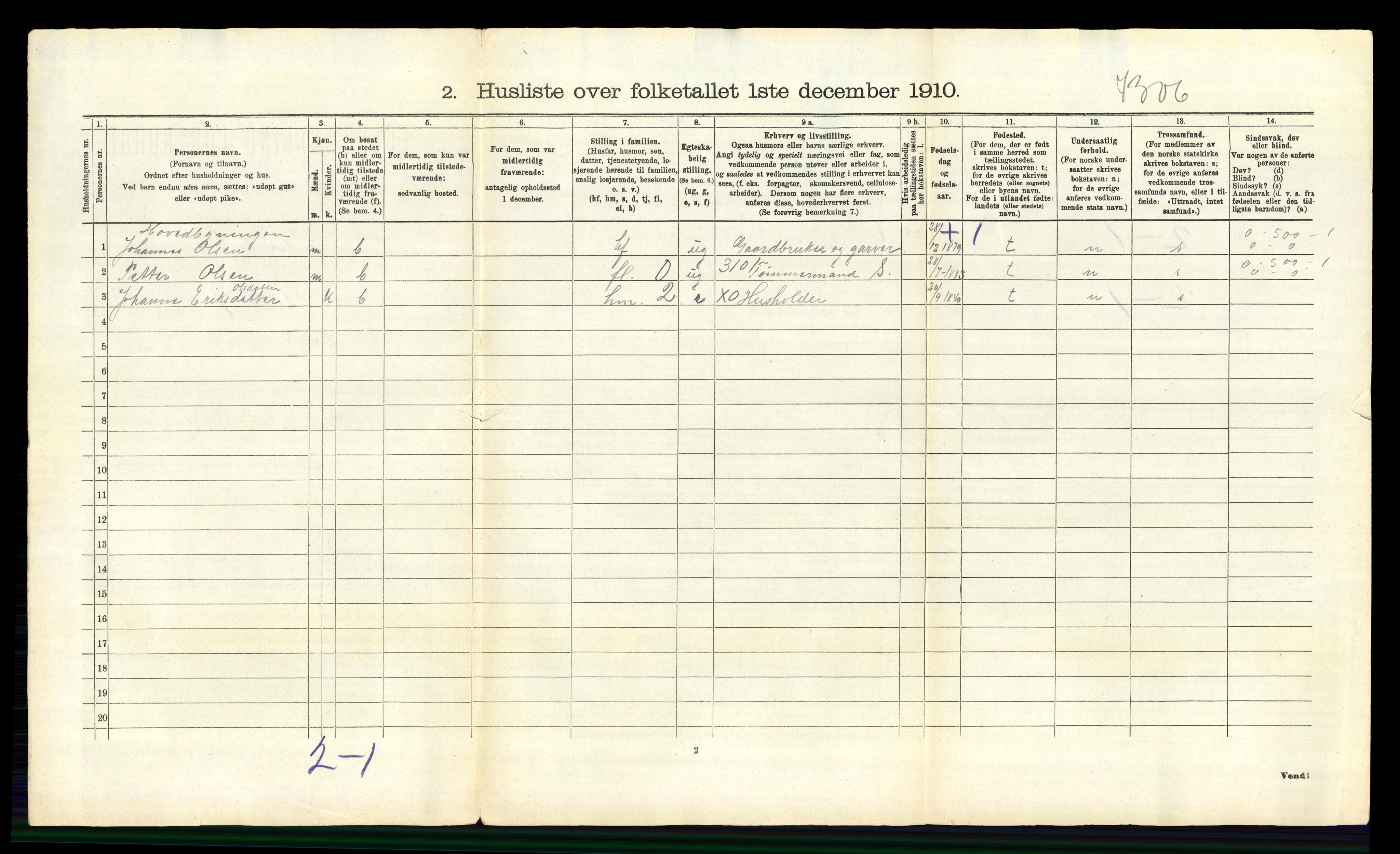 RA, 1910 census for Eidsberg, 1910, p. 755